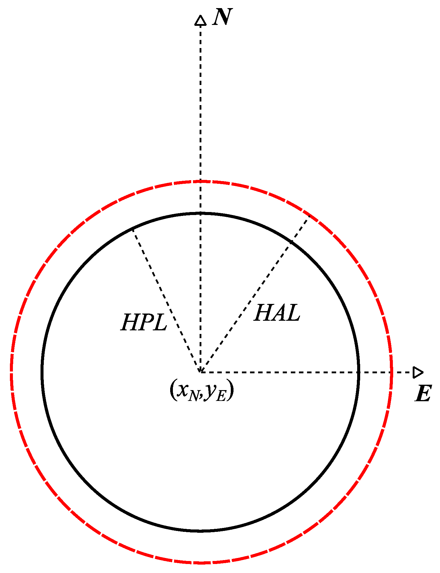 Remotesensing 14 05291 g002