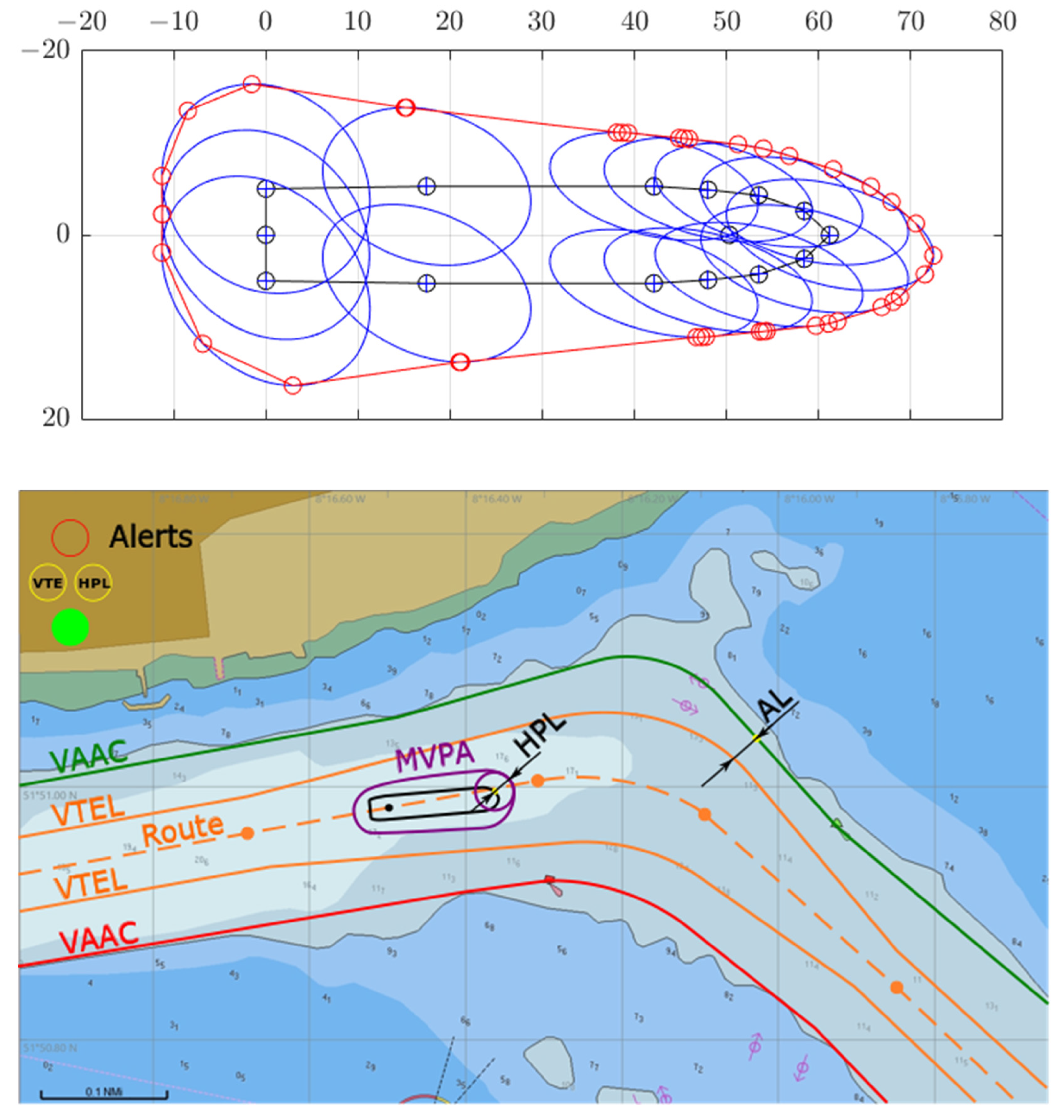Remotesensing 14 05291 g010