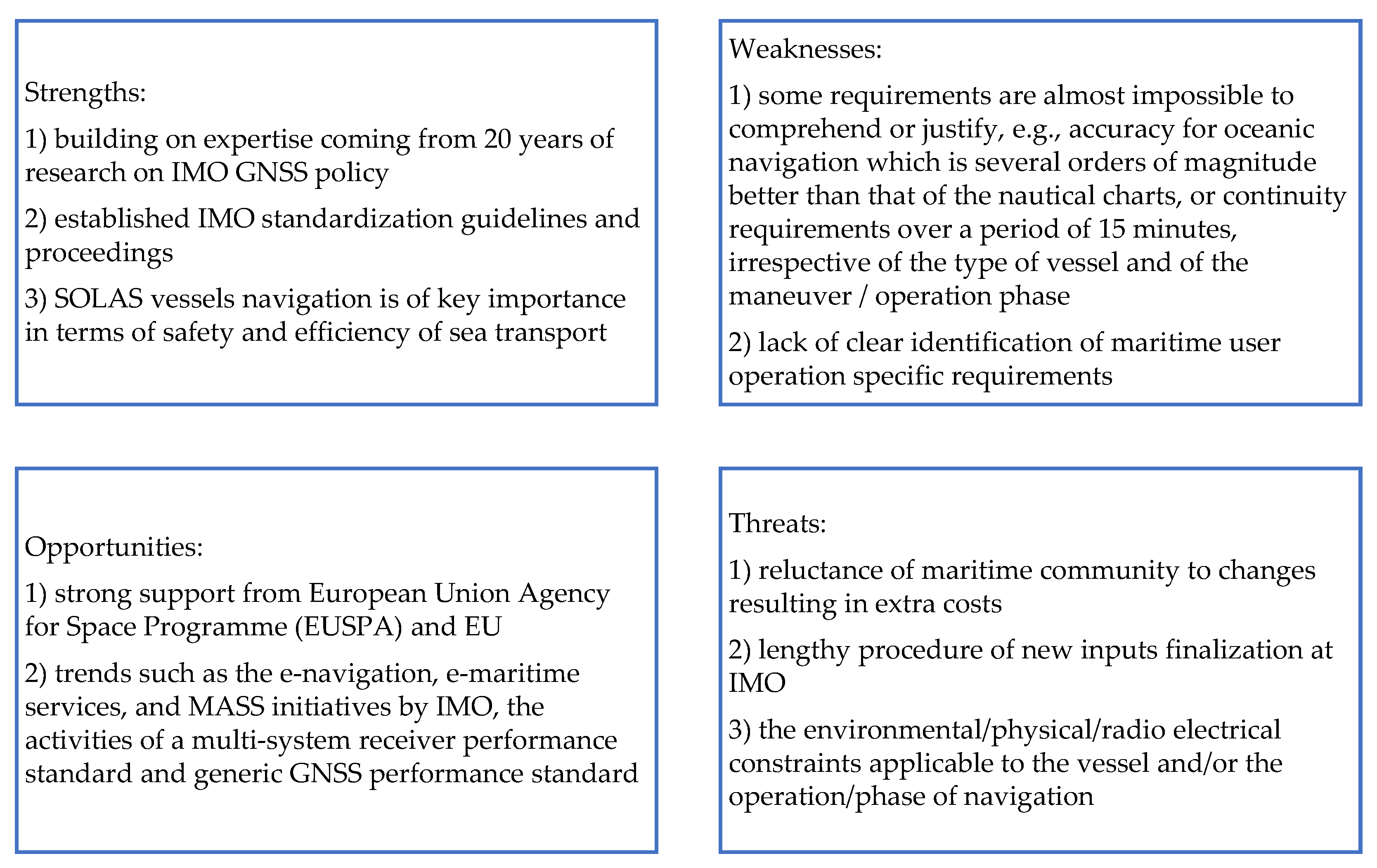 Remotesensing 14 05291 g014