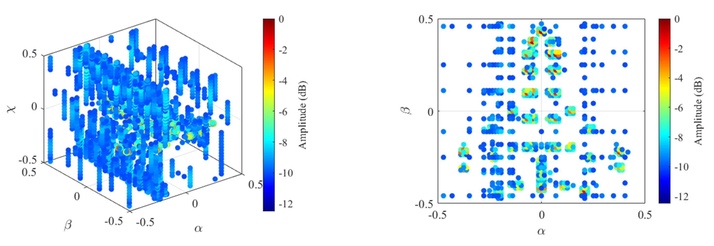 Remotesensing 14 05294 g011