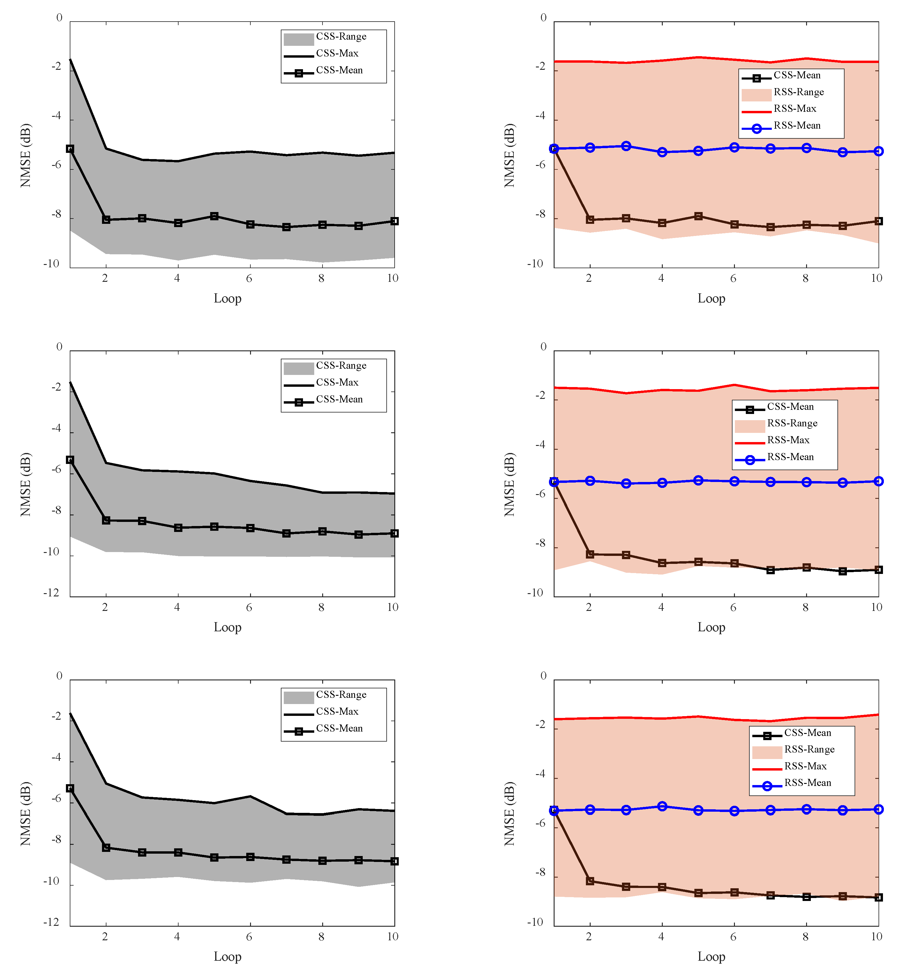 Remotesensing 14 05294 g023