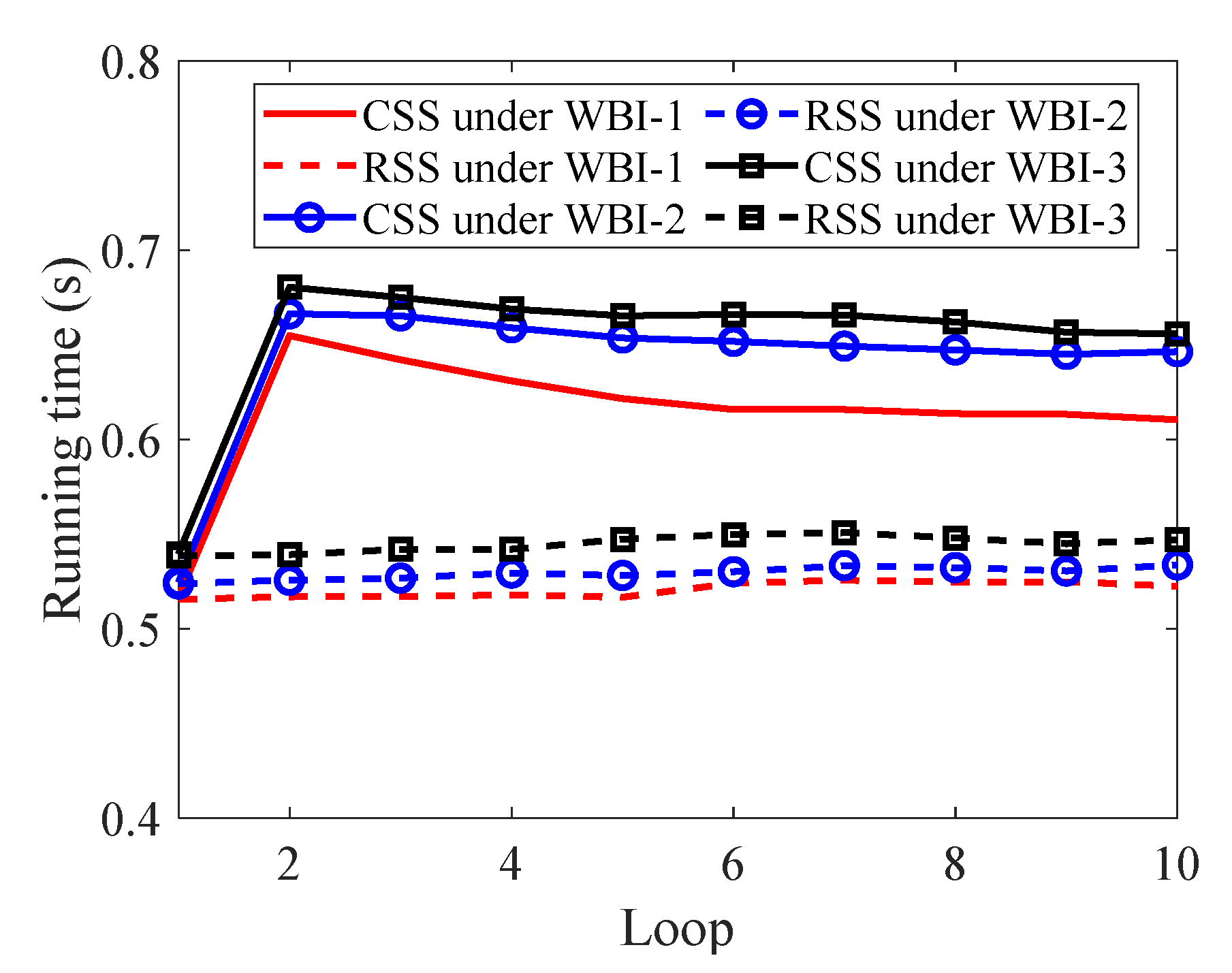 Remotesensing 14 05294 g024
