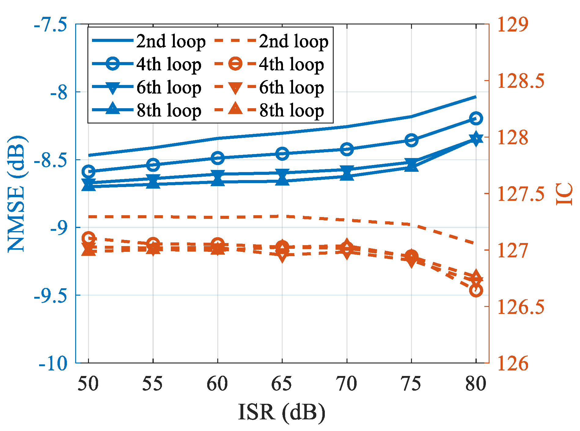 Remotesensing 14 05294 g026