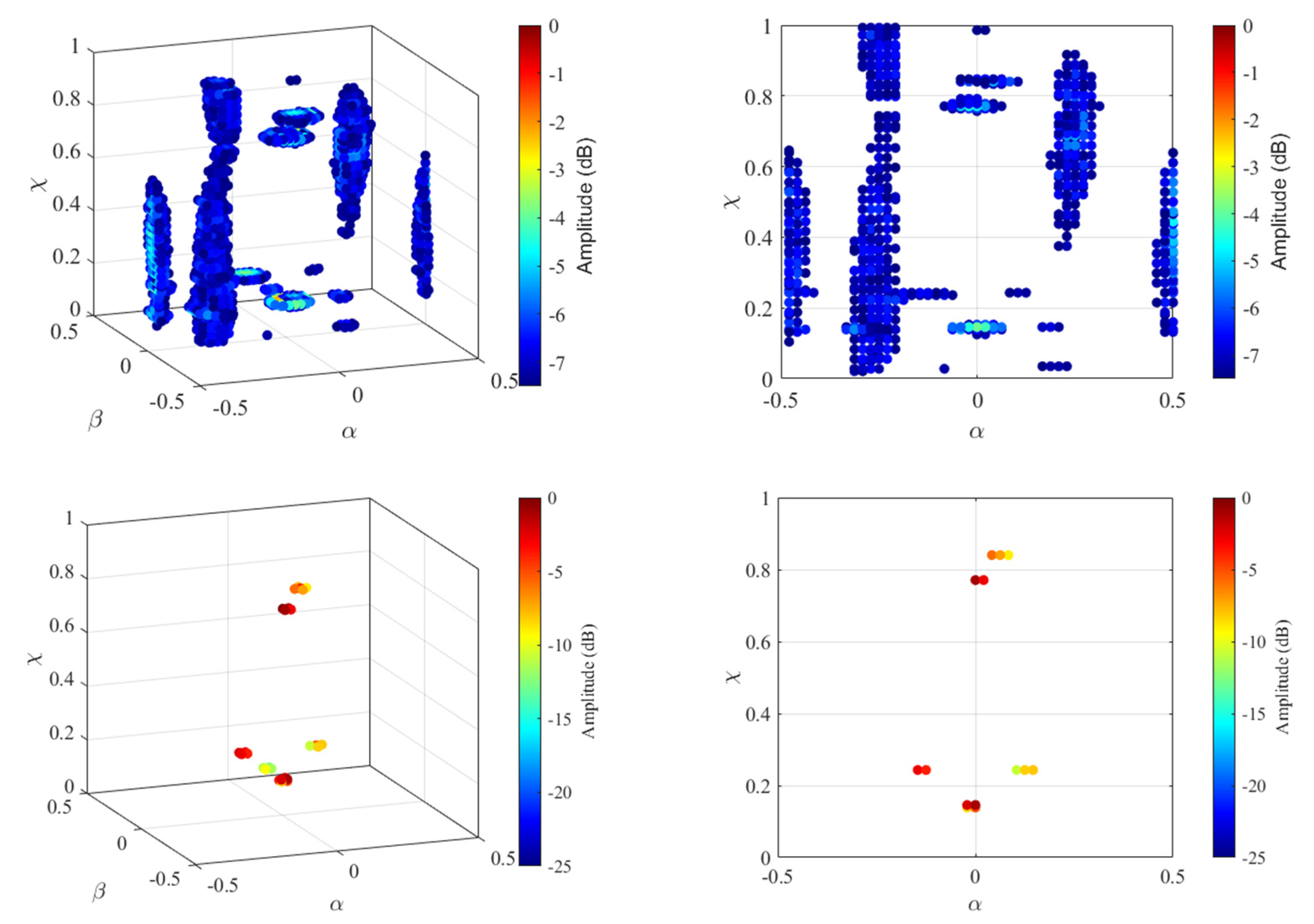 Remotesensing 14 05294 g032
