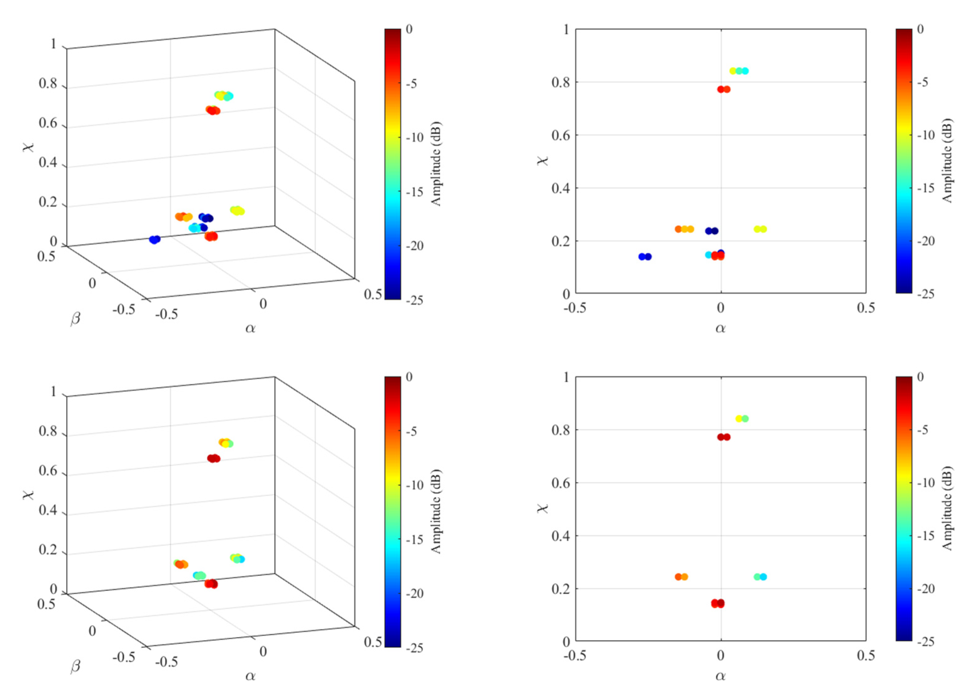 Remotesensing 14 05294 g034