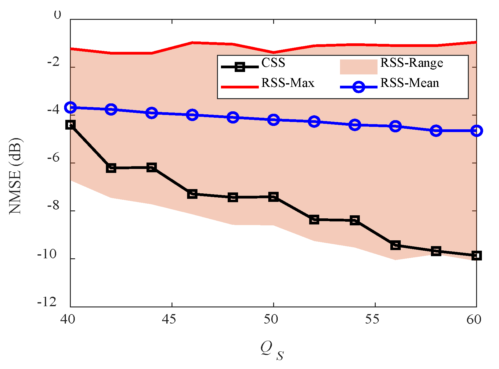 Remotesensing 14 05294 g035