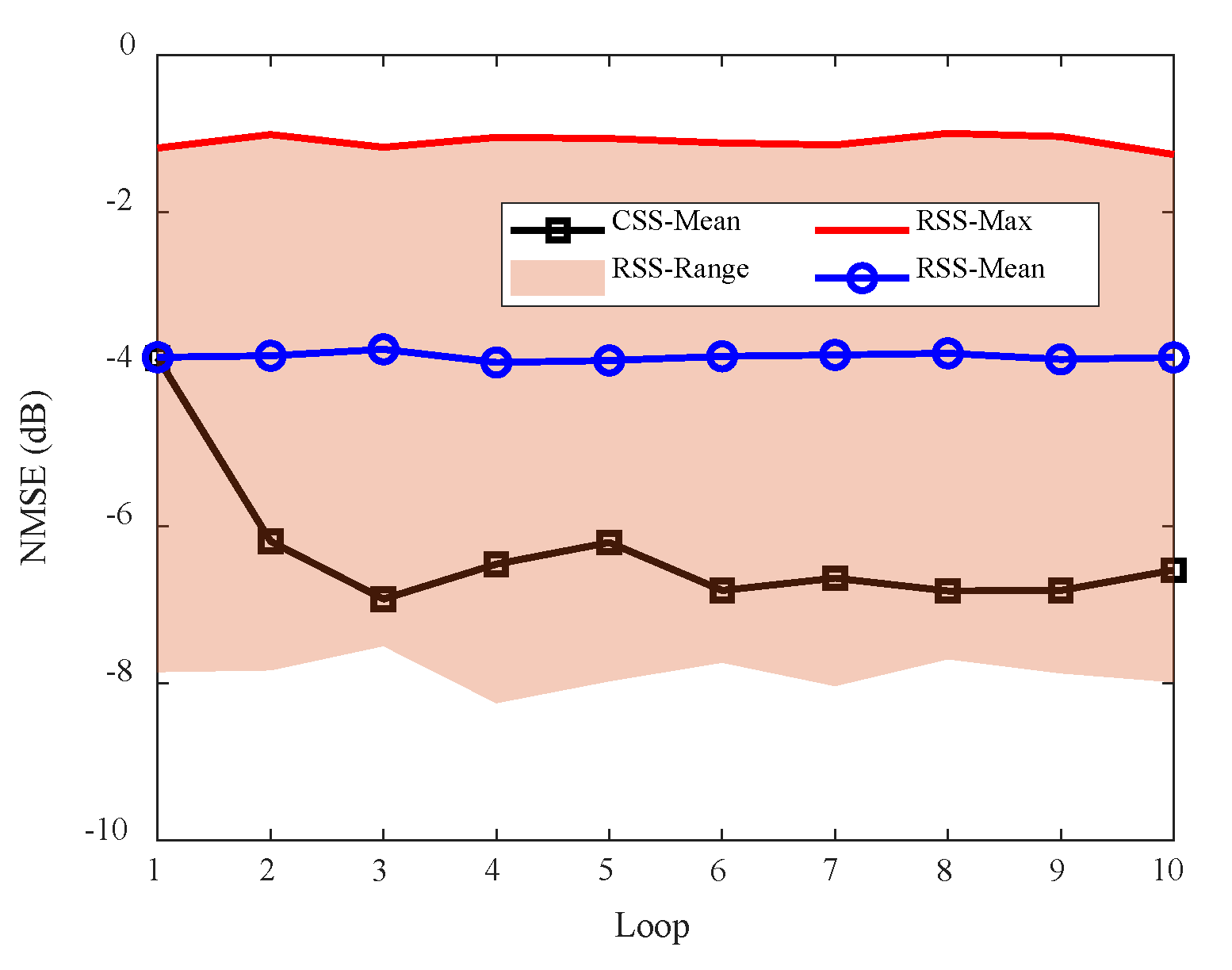 Remotesensing 14 05294 g036a