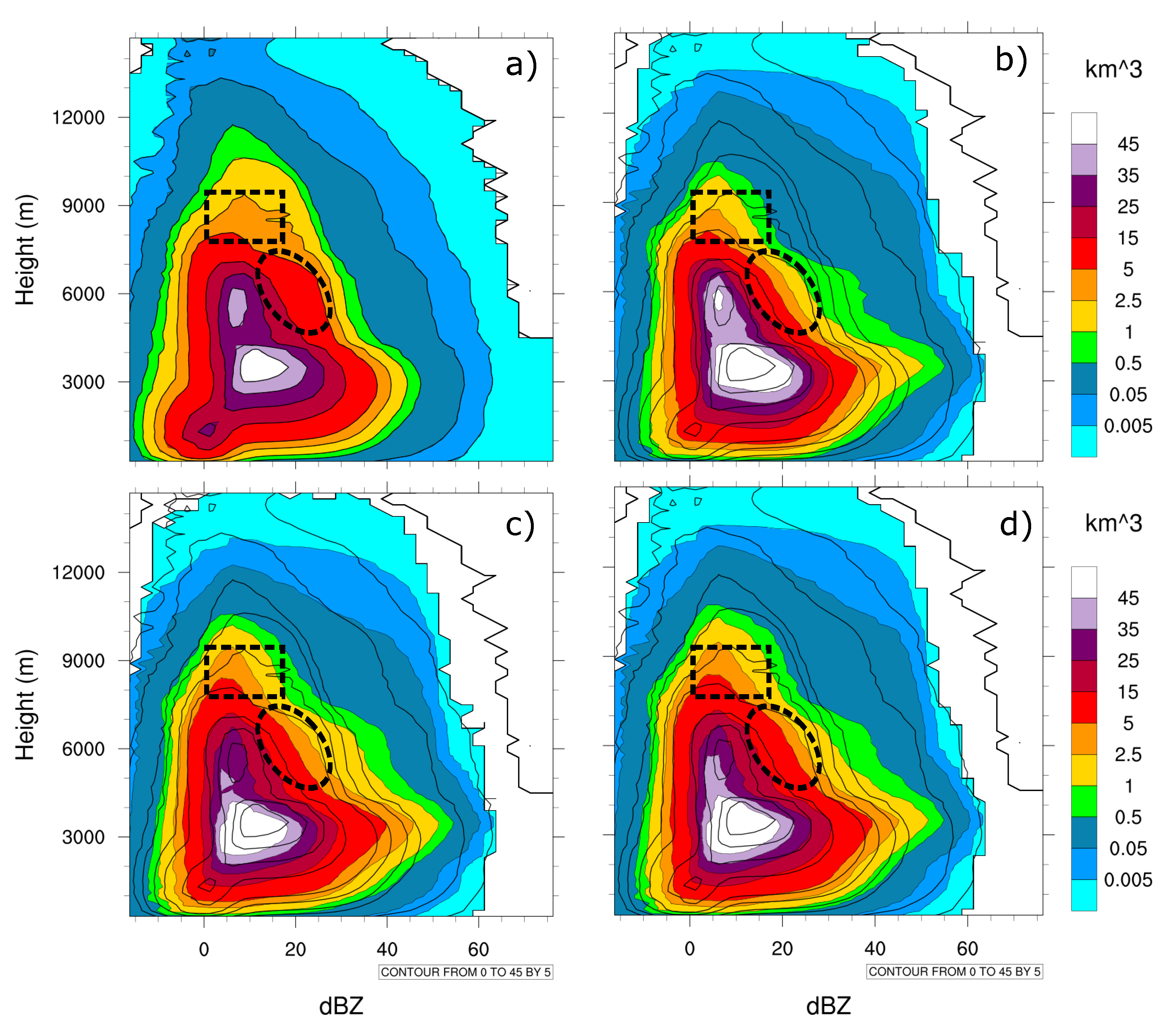 Remotesensing 14 05295 g002