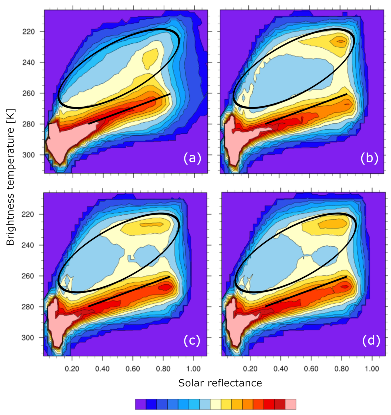 Remotesensing 14 05295 g003