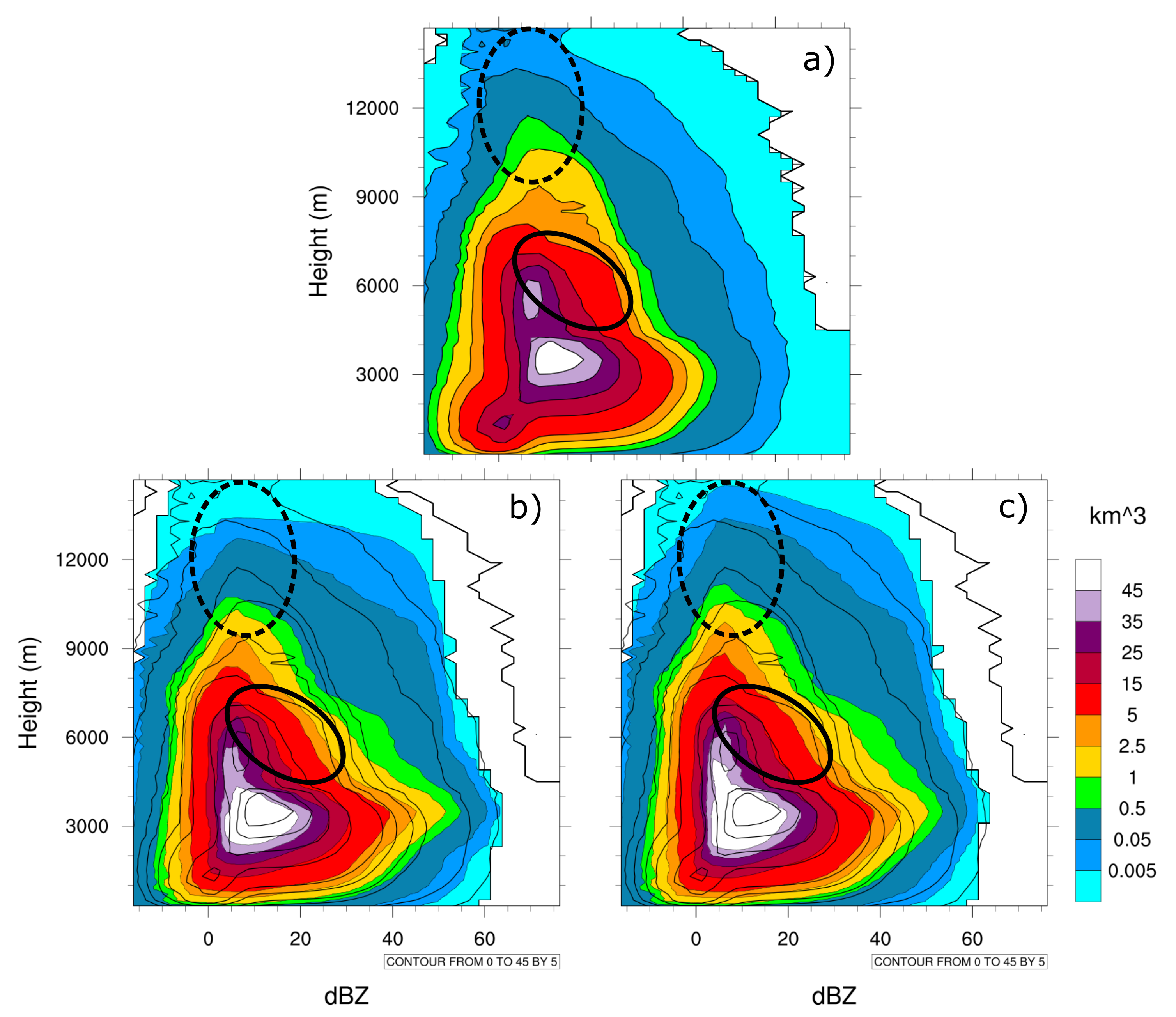 Remotesensing 14 05295 g004
