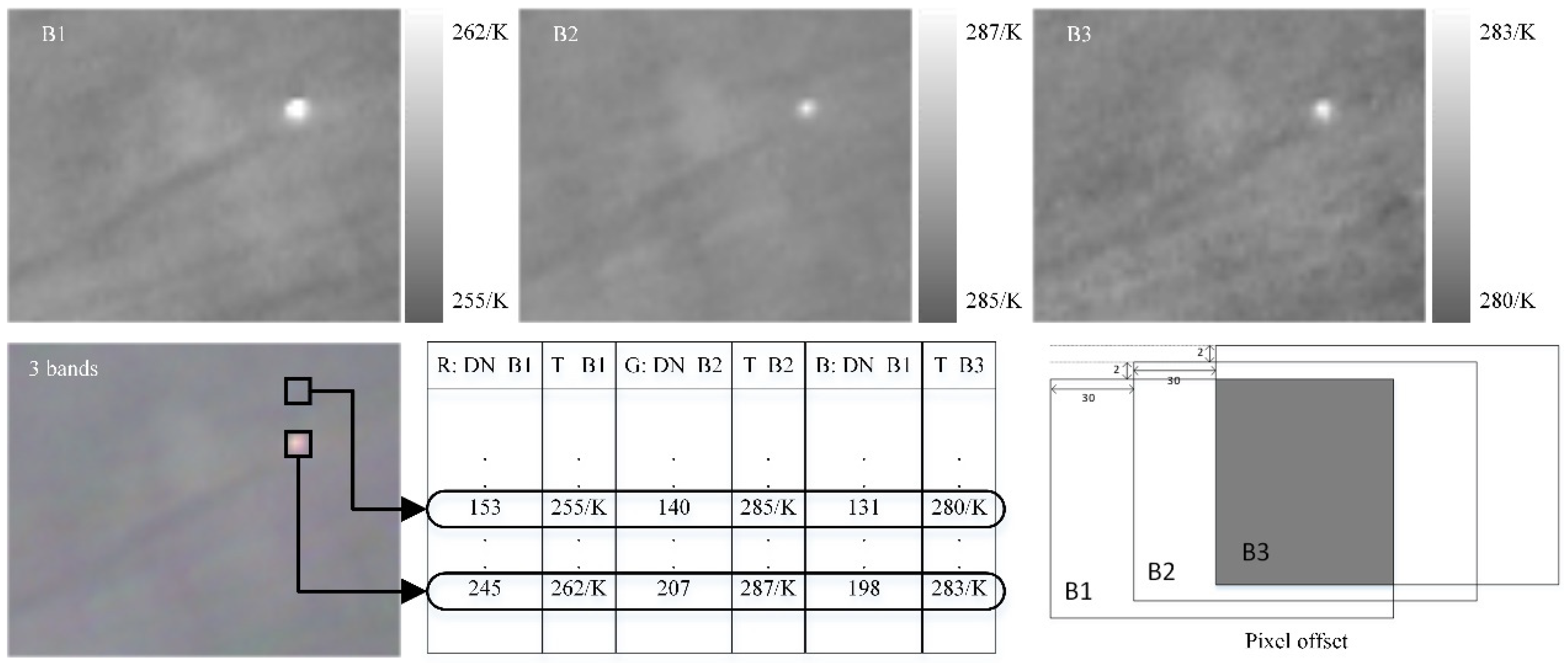 Remotesensing 14 05297 g002