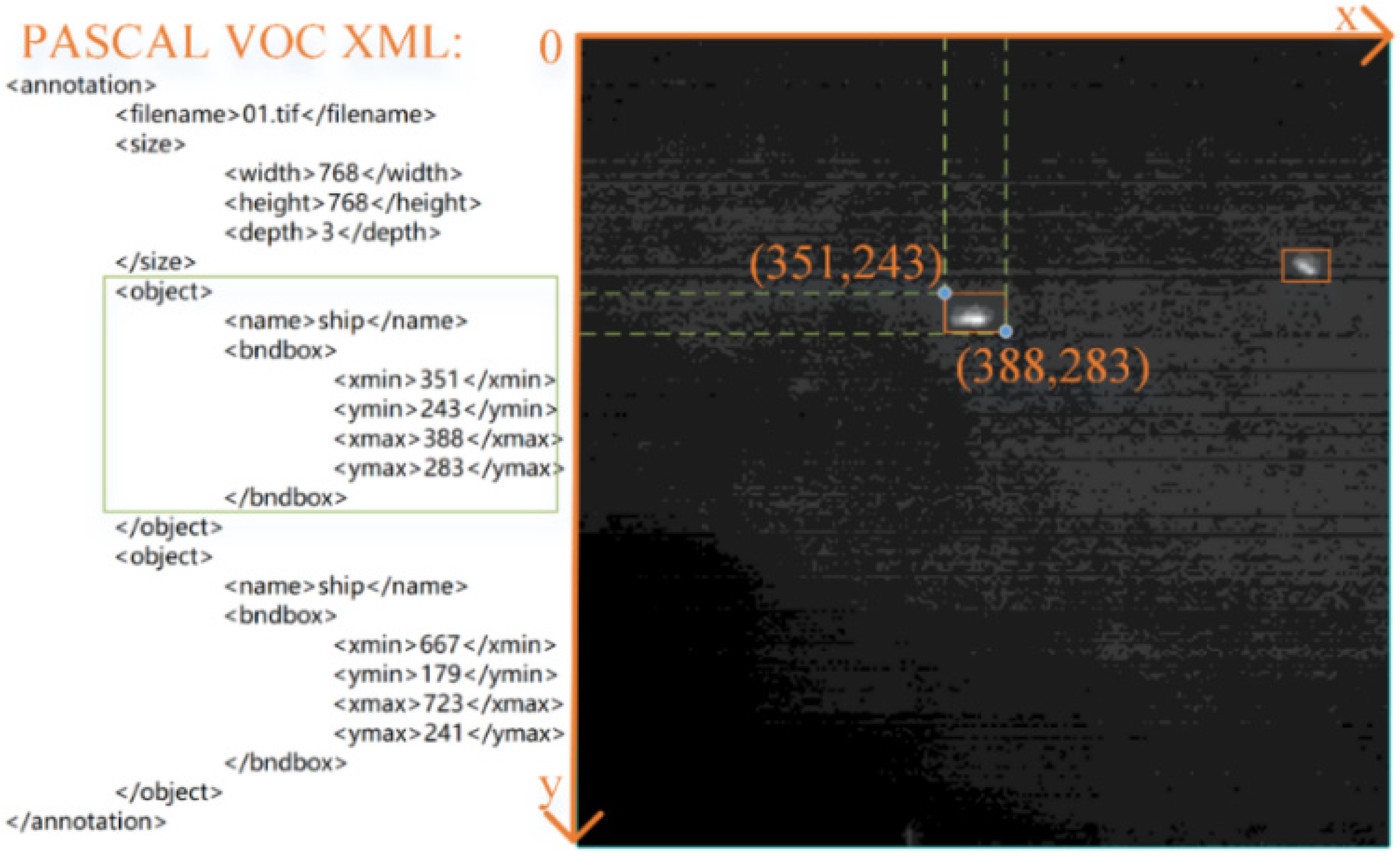 Remotesensing 14 05297 g003