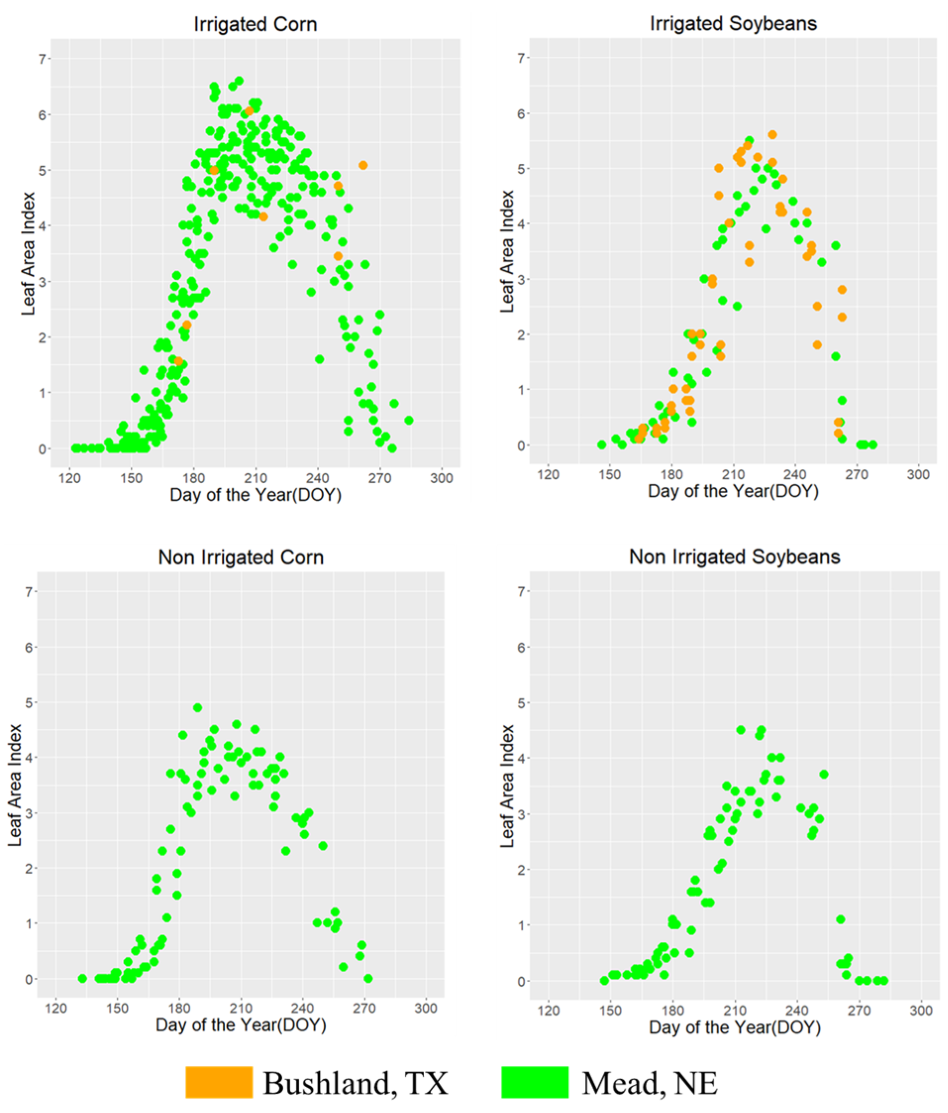 Remotesensing 14 05301 g003