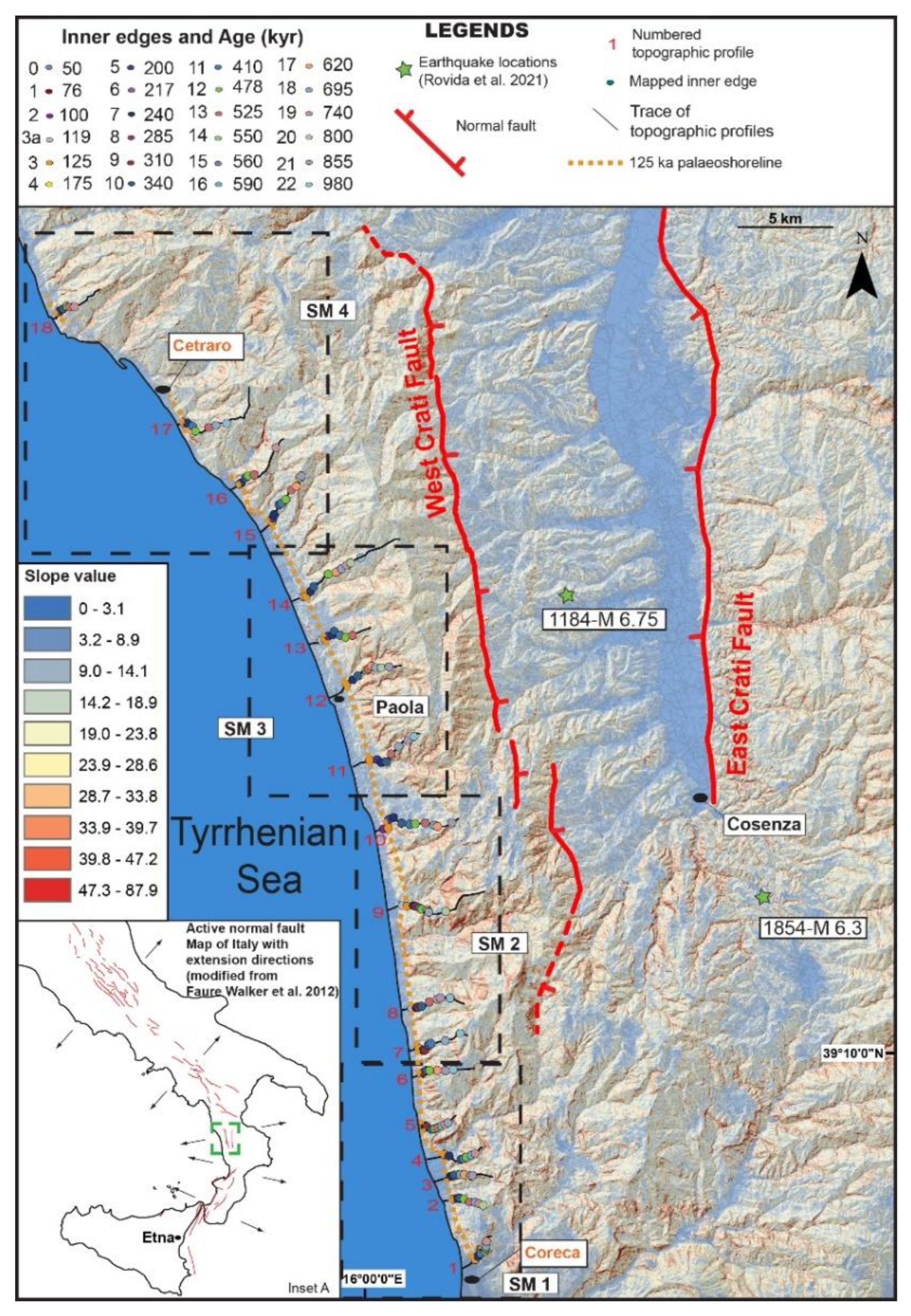 Remotesensing 14 05303 g002