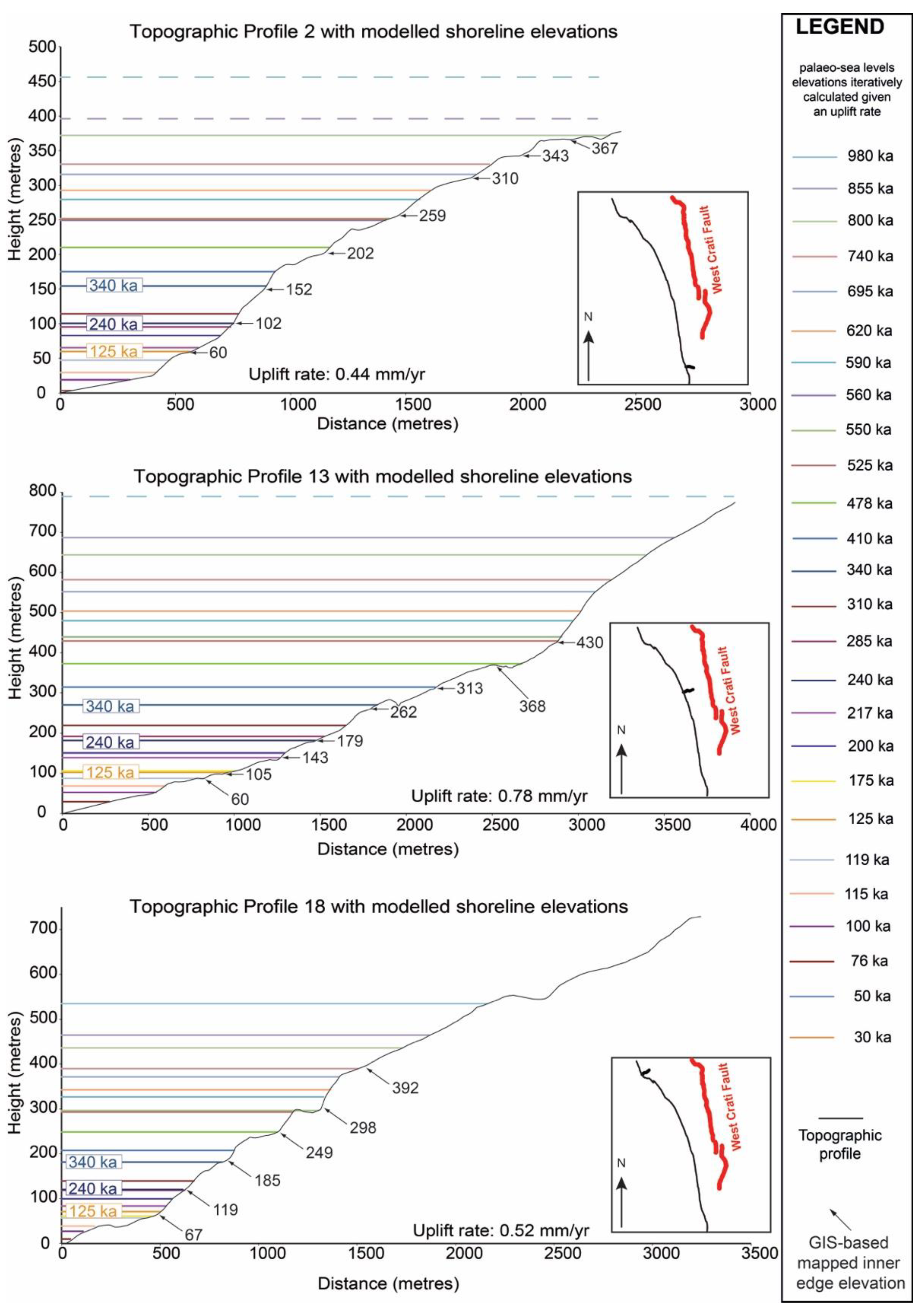 Remotesensing 14 05303 g004