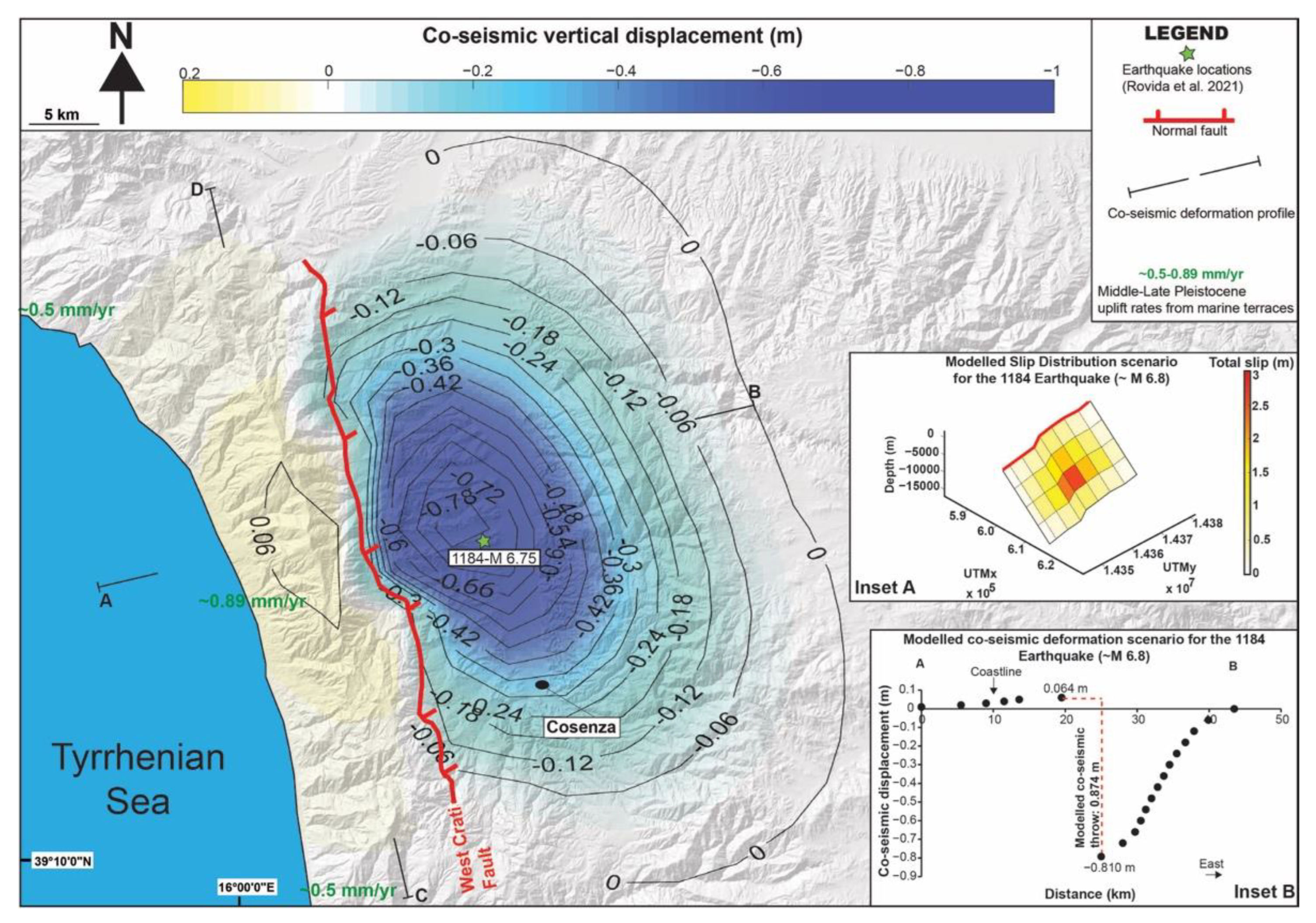 Remotesensing 14 05303 g010