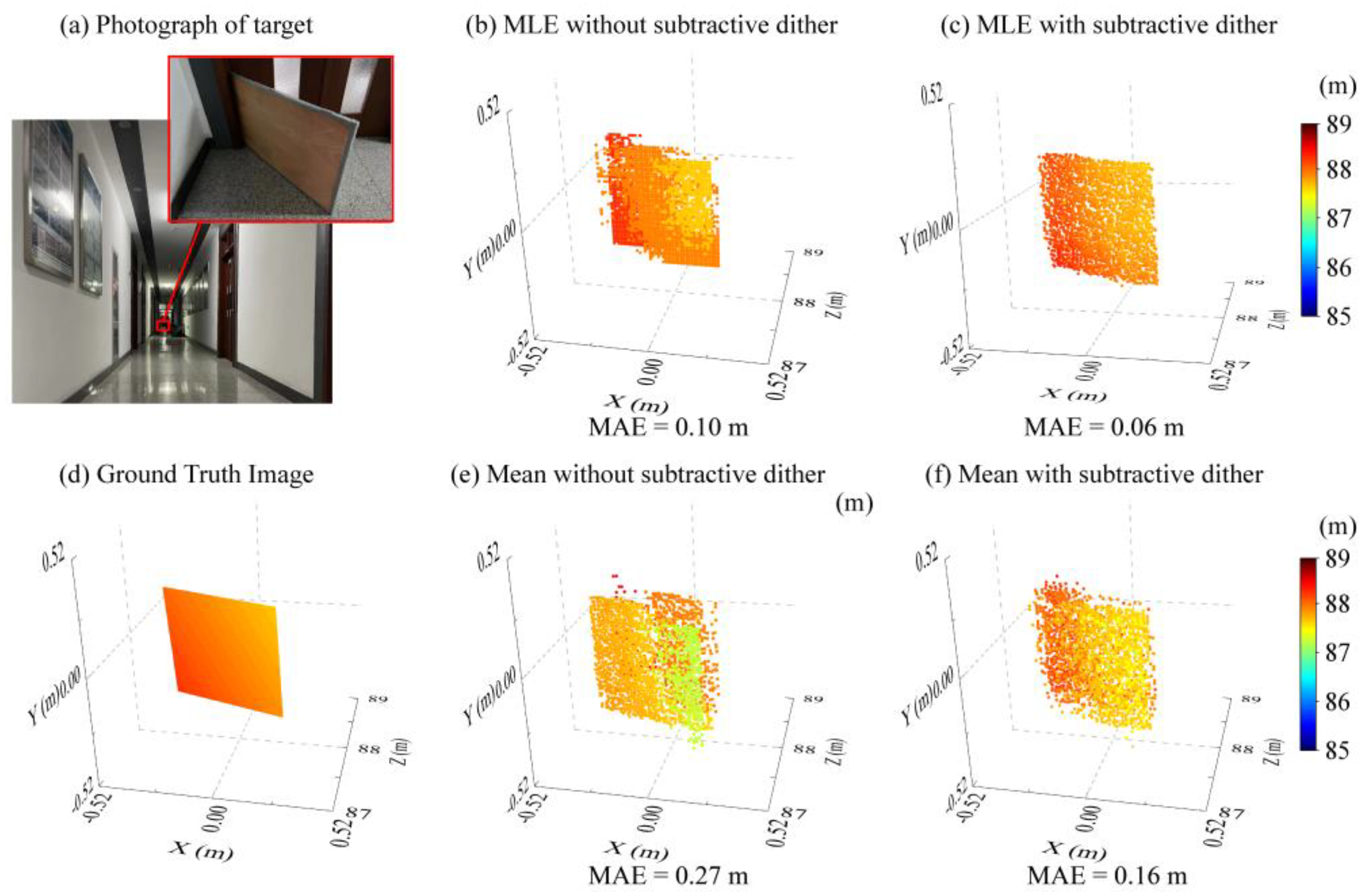 Remotesensing 14 05304 g004