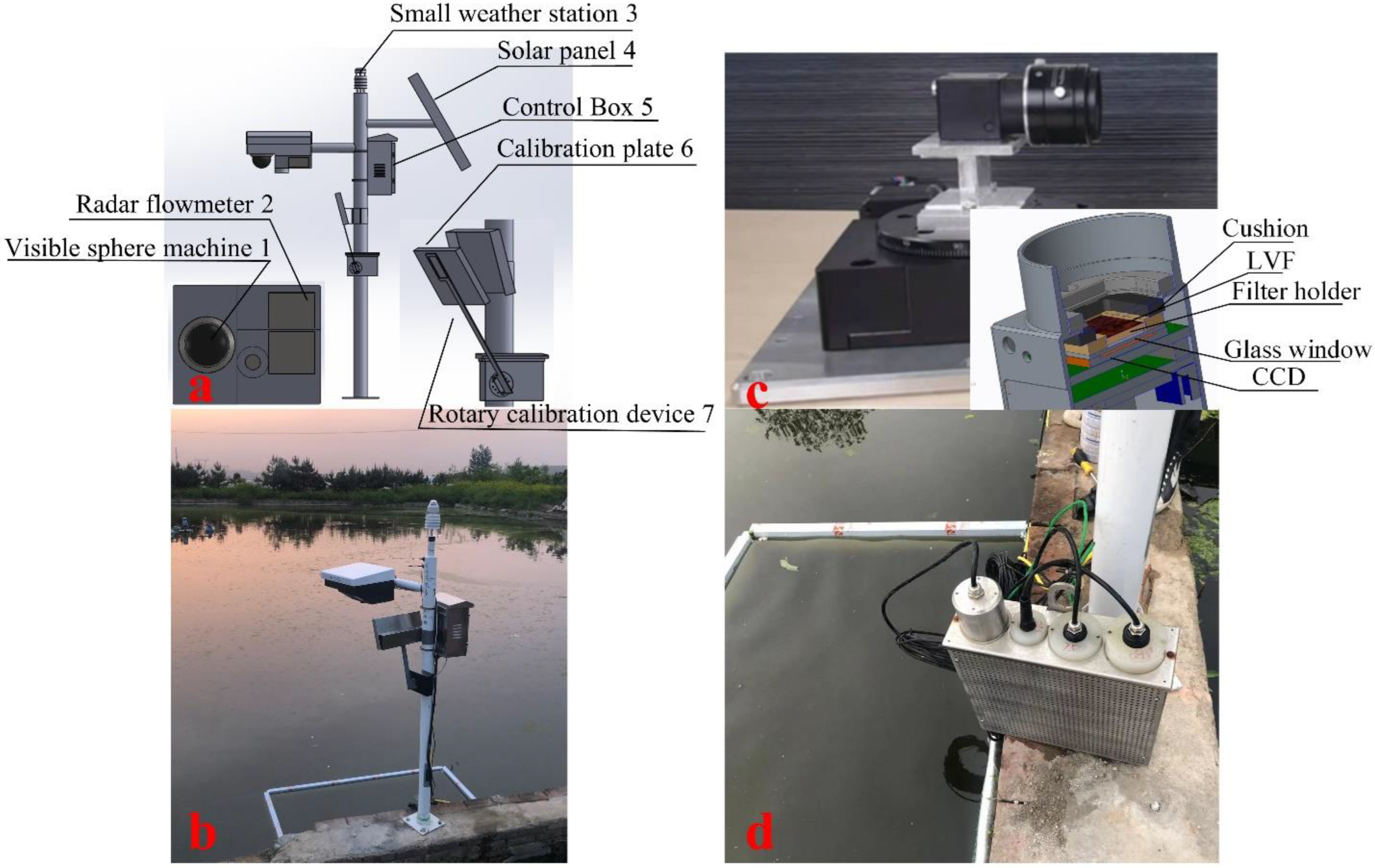 Remotesensing 14 05305 g001