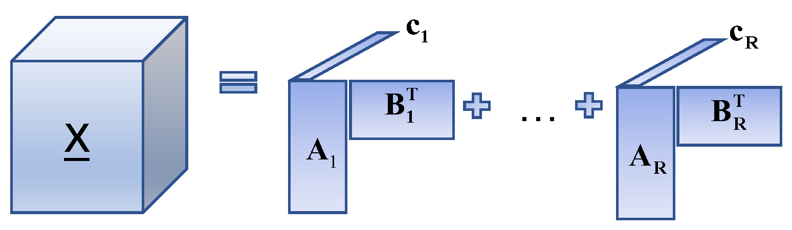 Remotesensing 14 05306 g003