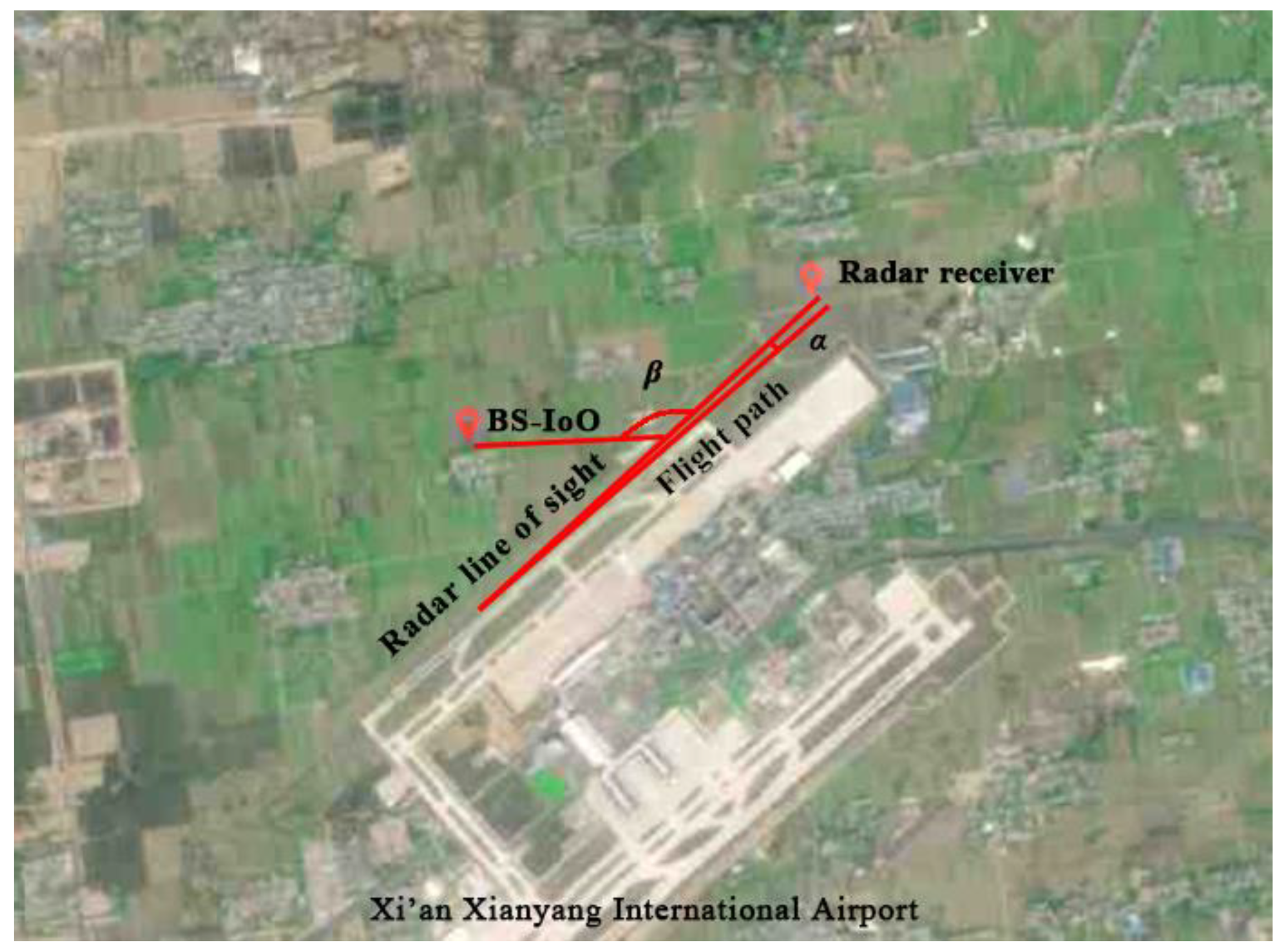 Remotesensing 14 05308 g013