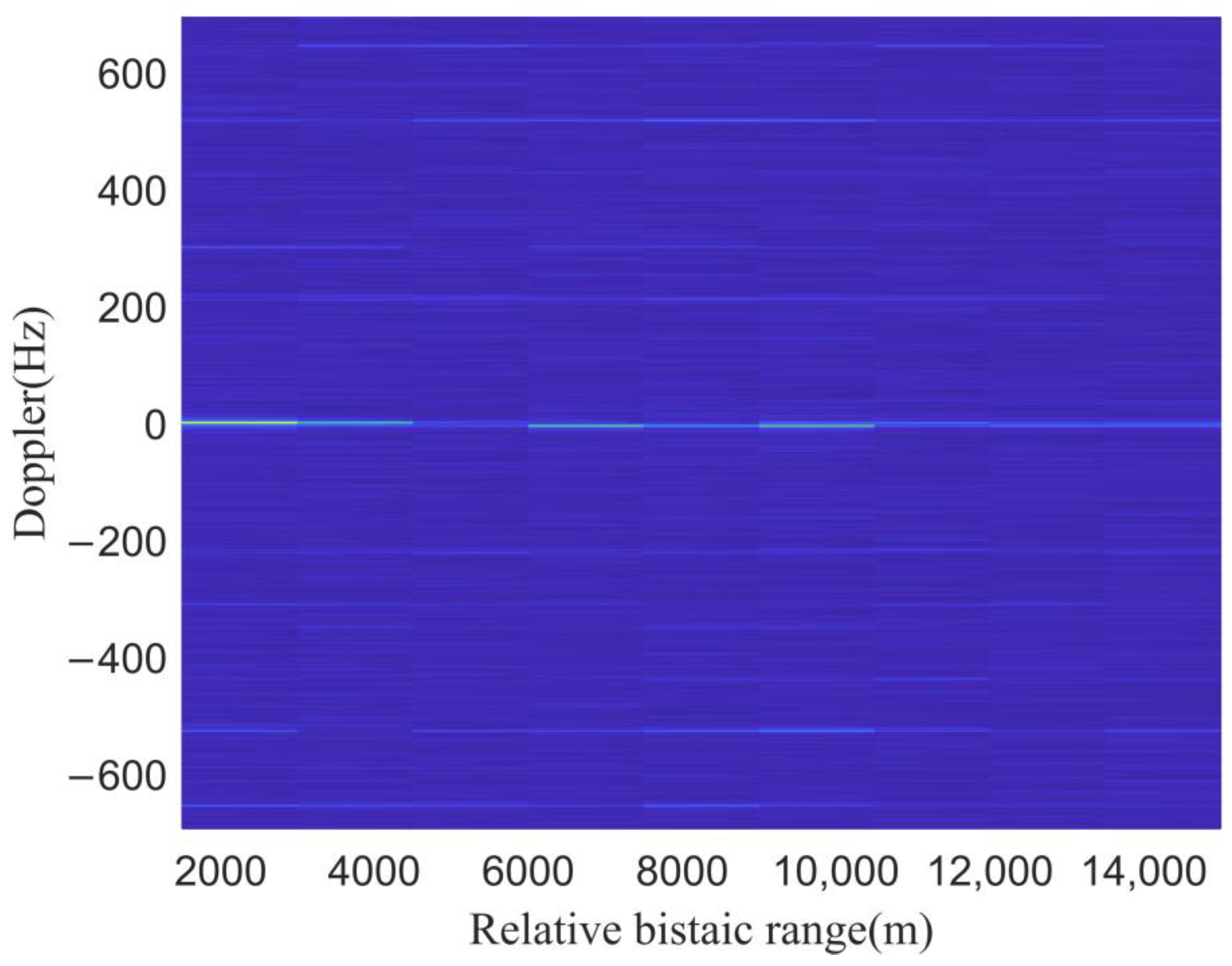 Remotesensing 14 05308 g015