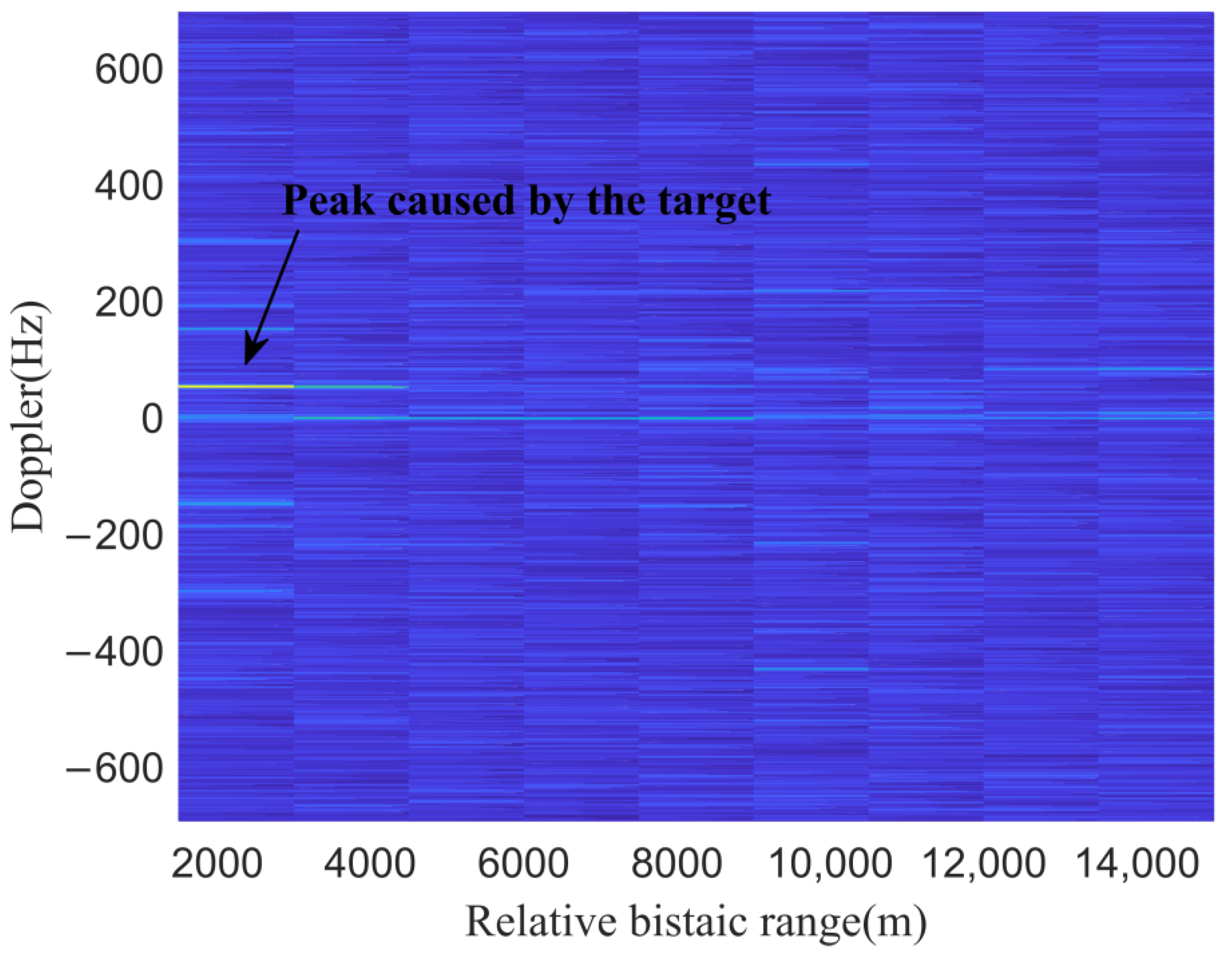 Remotesensing 14 05308 g021
