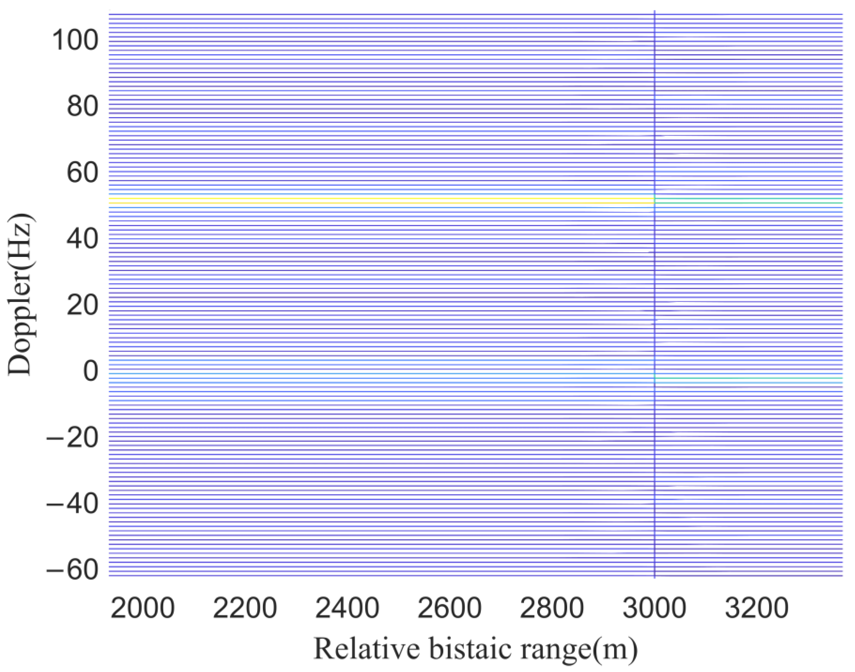 Remotesensing 14 05308 g022
