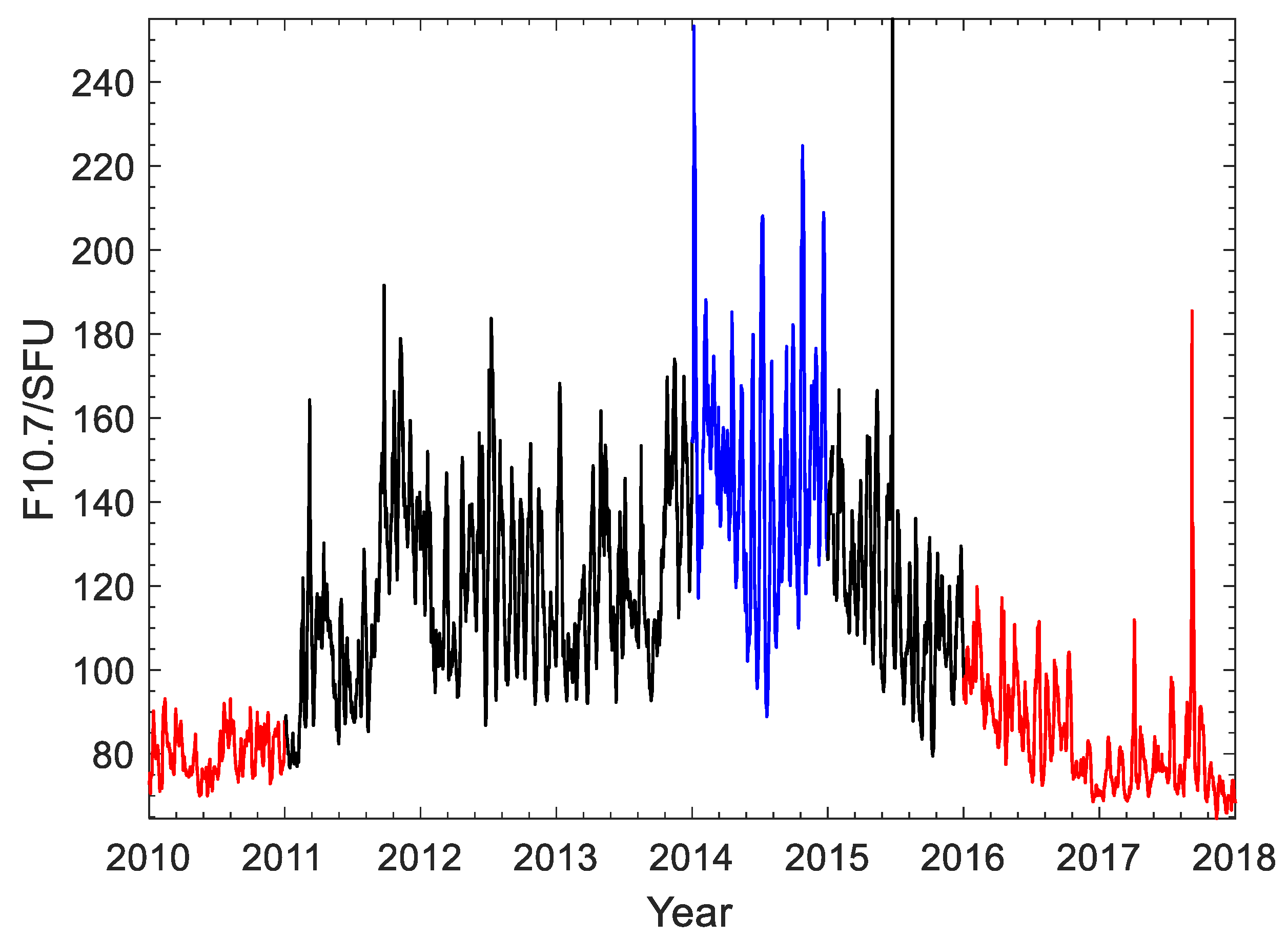 Remotesensing 14 05309 g001