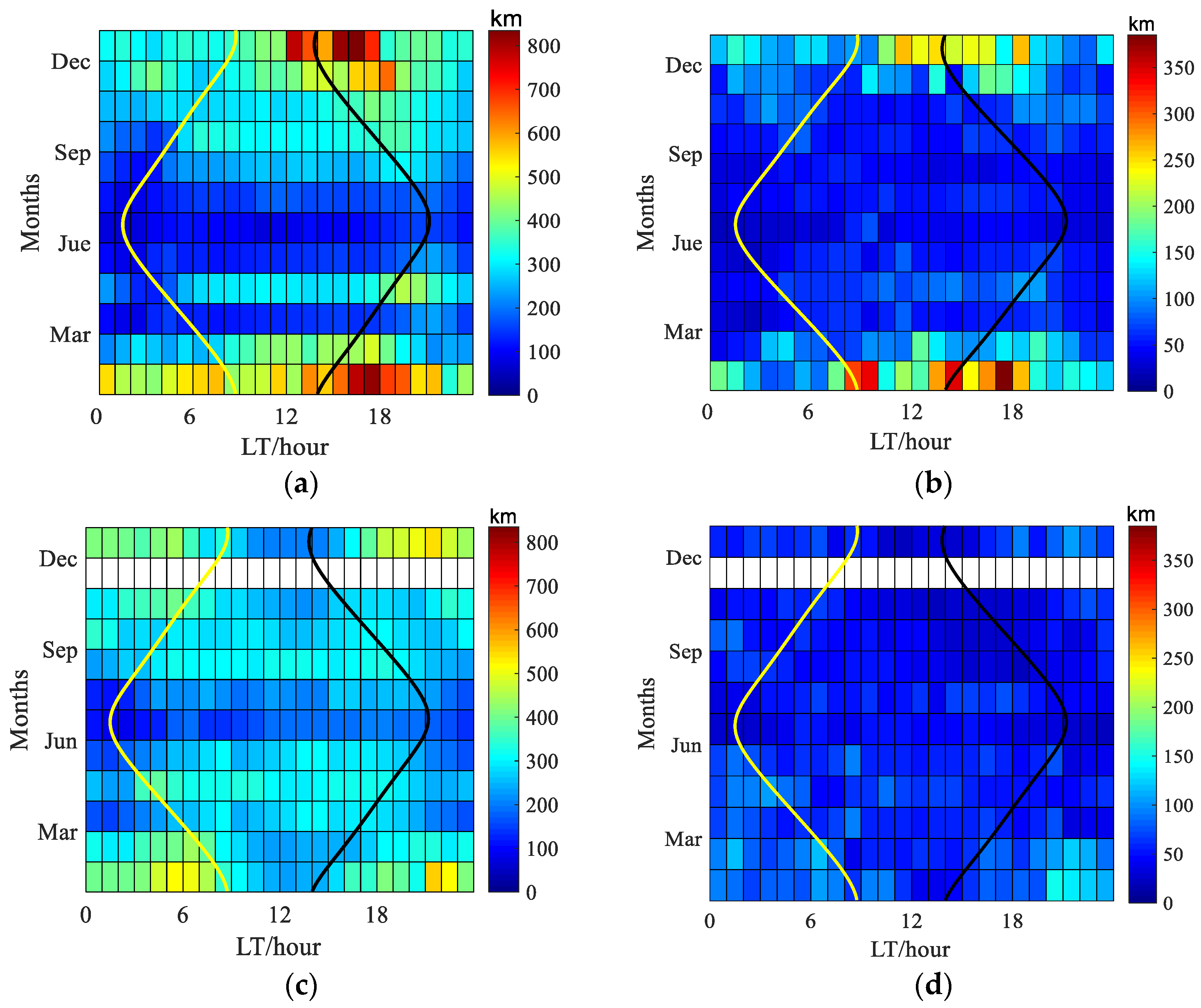 Remotesensing 14 05309 g003