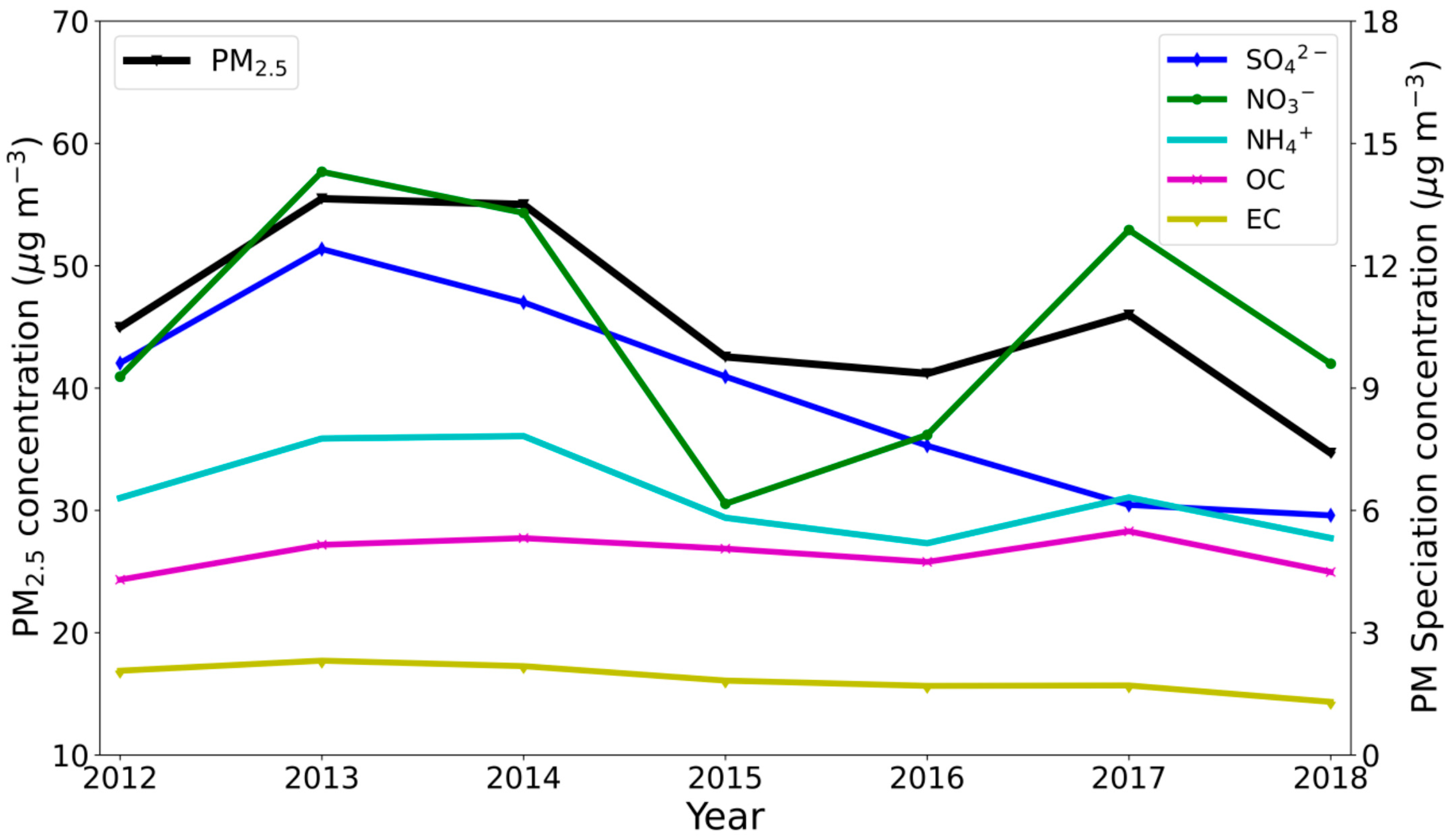 Remotesensing 14 05310 g002