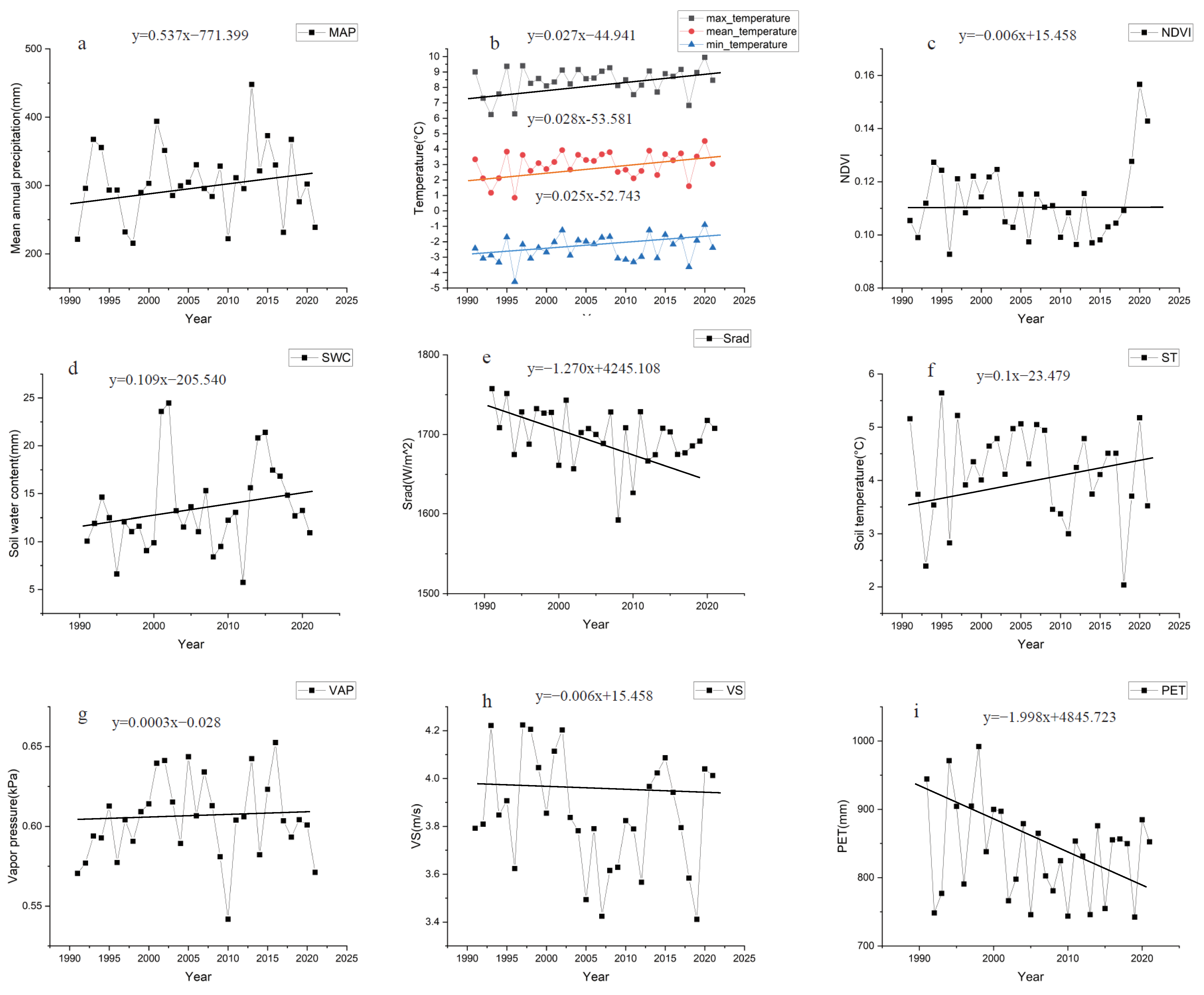 Remotesensing 14 05311 g004