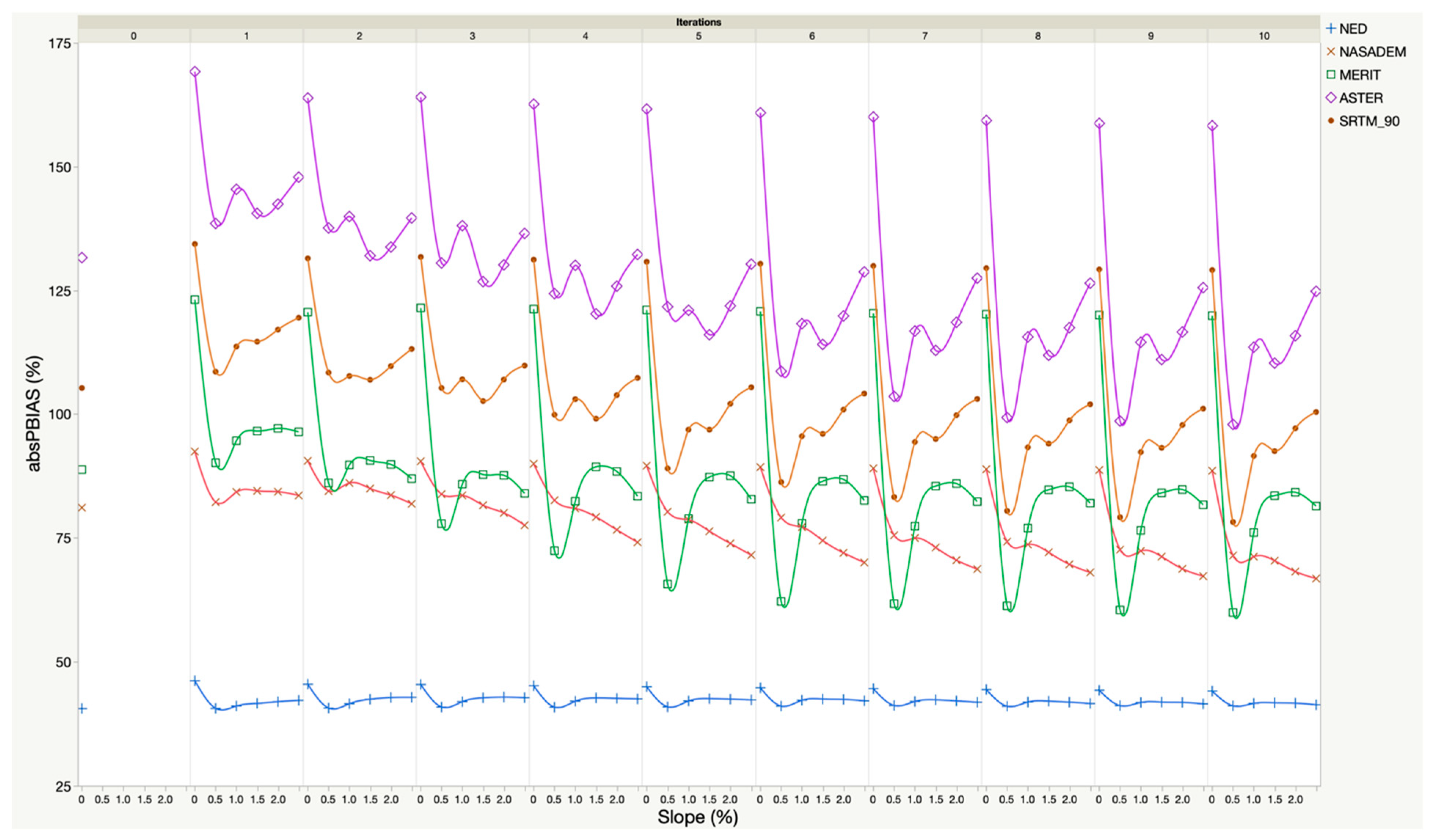 Remotesensing 14 05313 g002