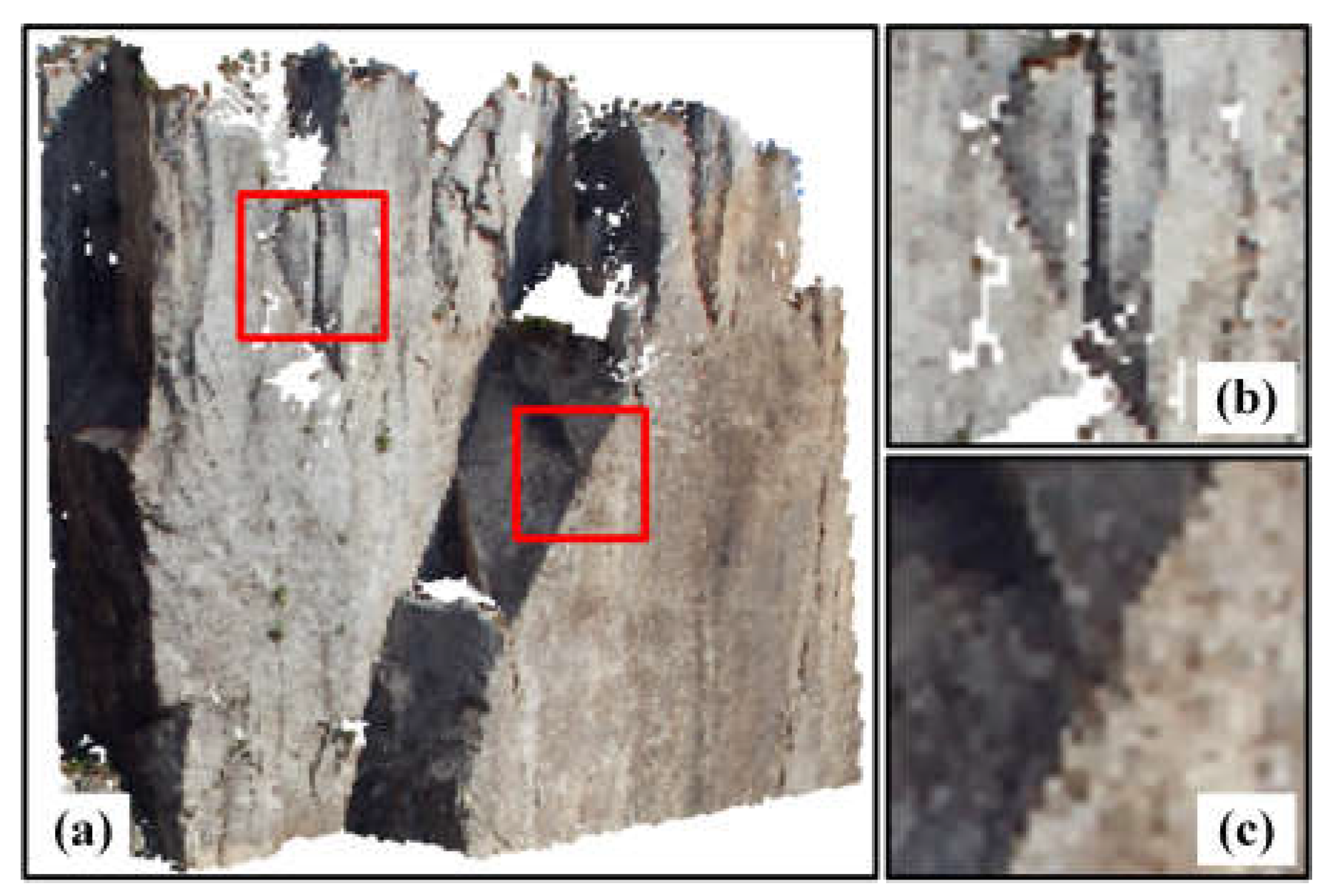 Remotesensing 14 05314 g003