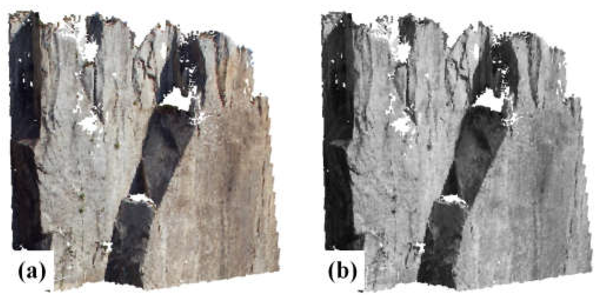 Remotesensing 14 05314 g004