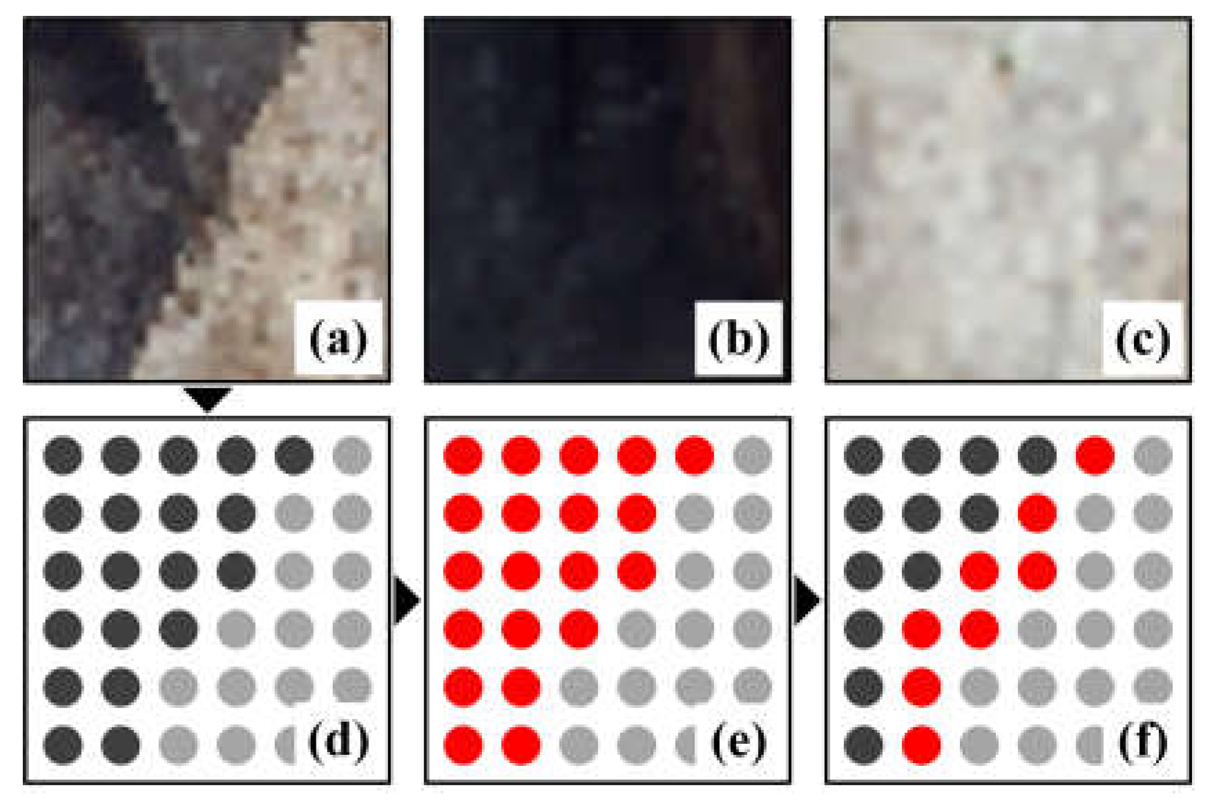 Remotesensing 14 05314 g005