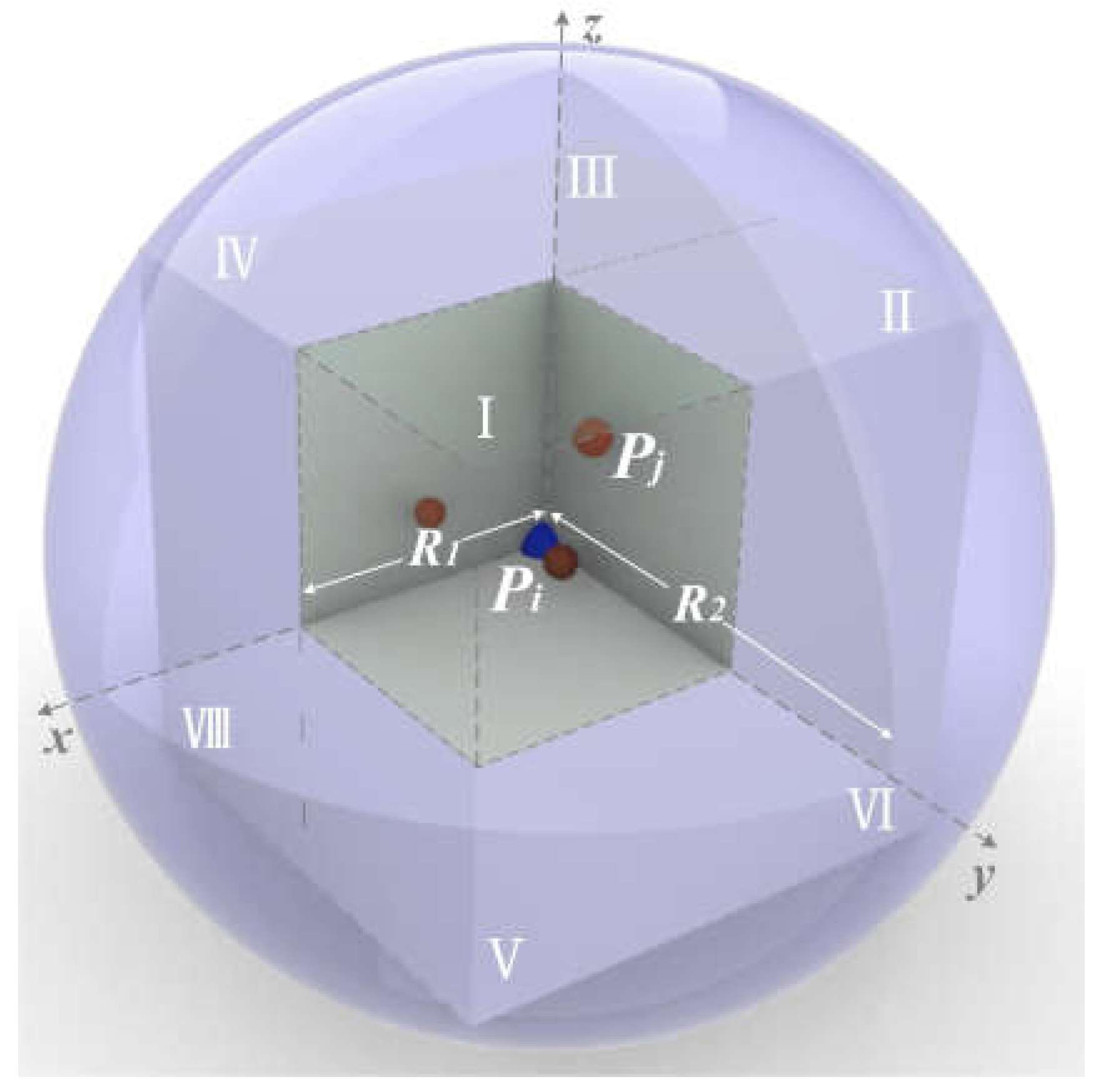 Remotesensing 14 05314 g009