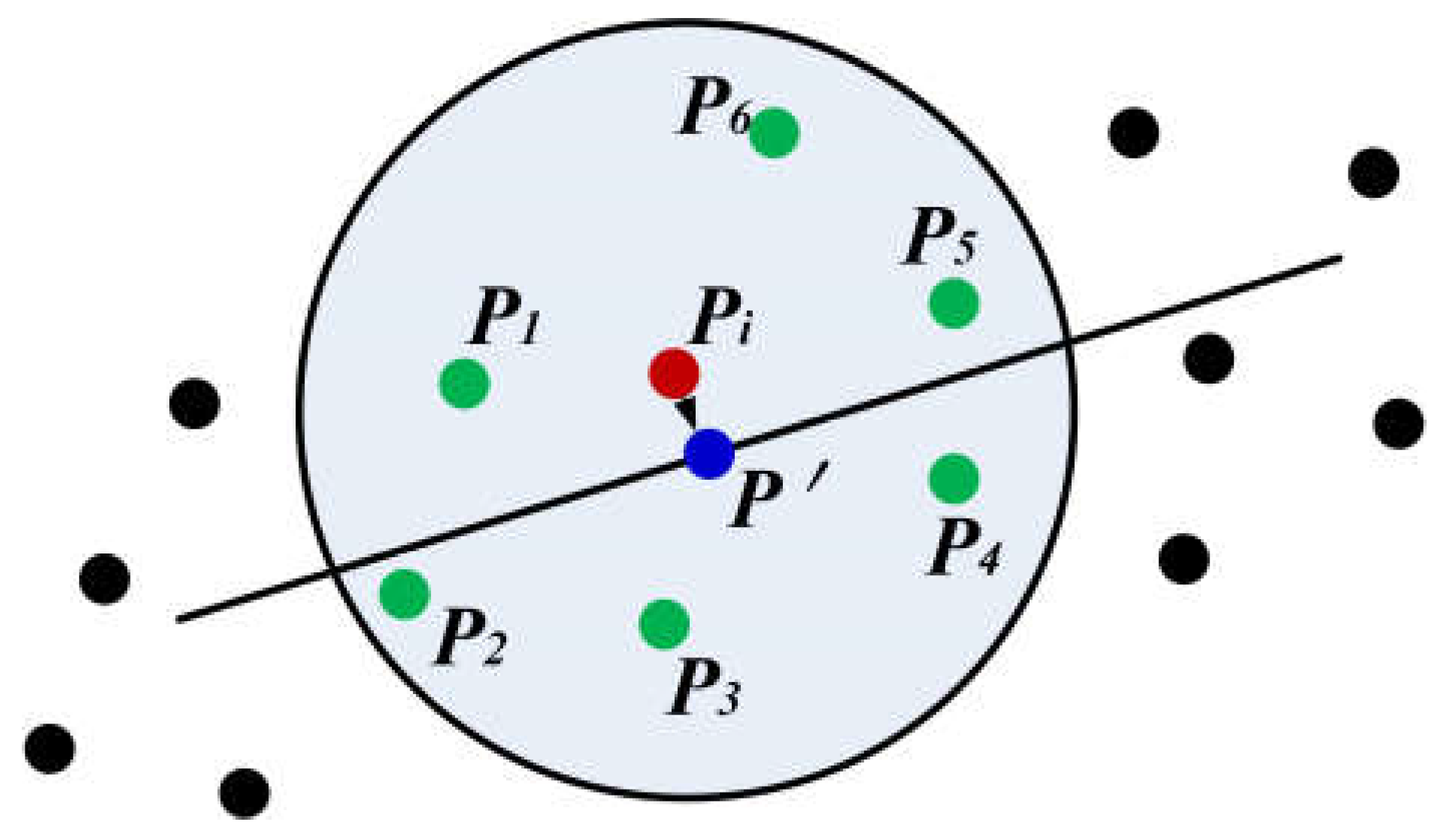 Remotesensing 14 05314 g012