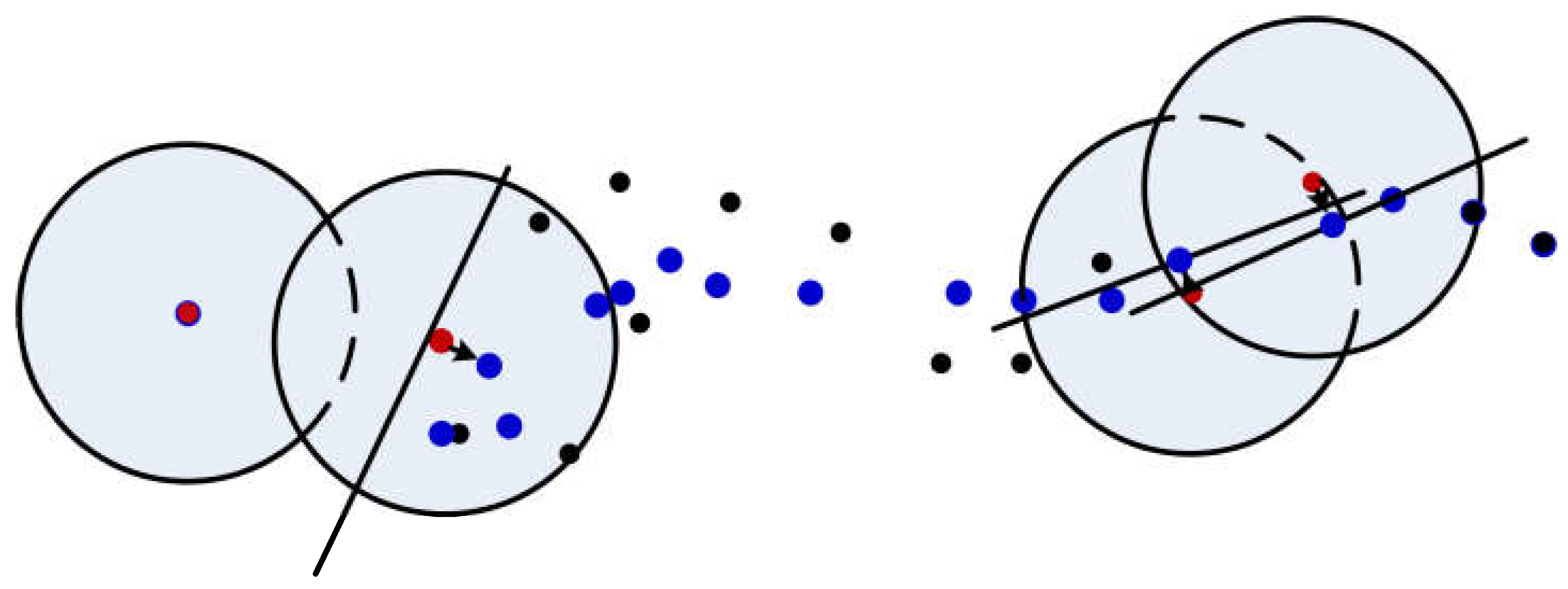 Remotesensing 14 05314 g013