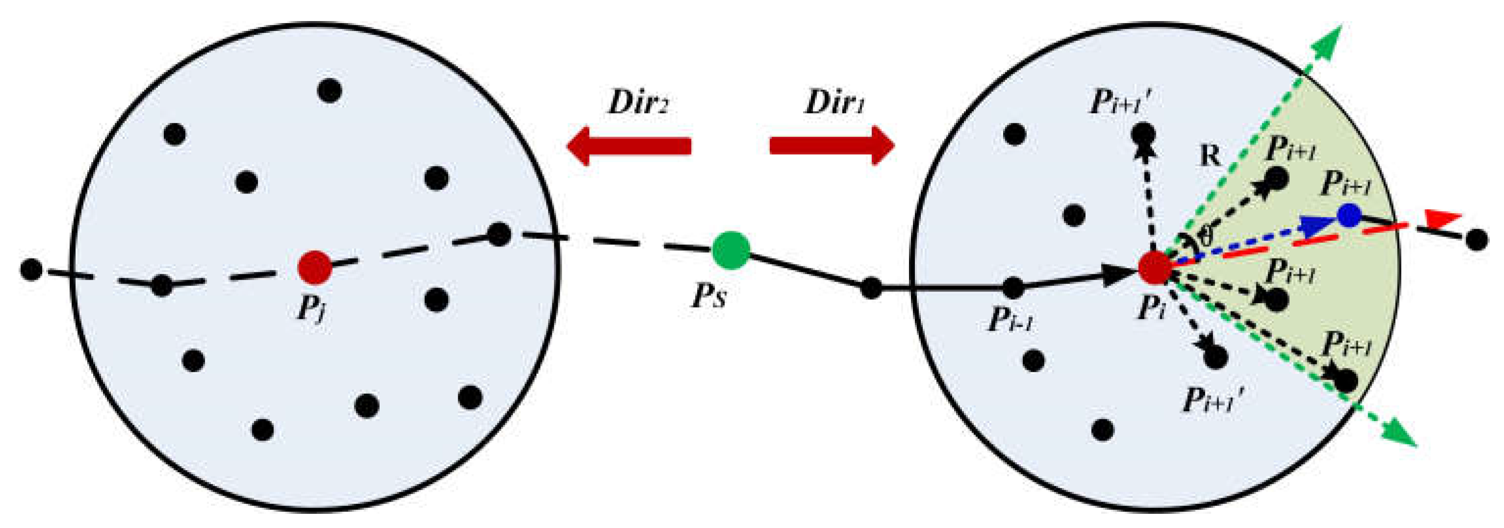 Remotesensing 14 05314 g015