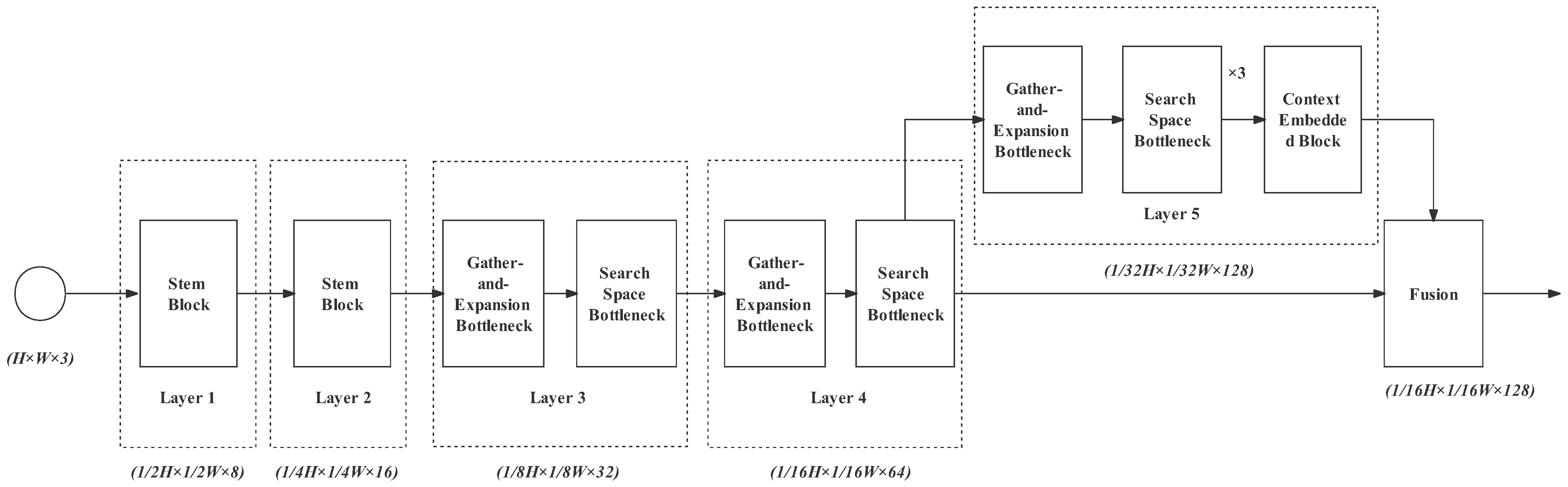 Remotesensing 14 05315 g004 Remotesensing 14 05315 g004
