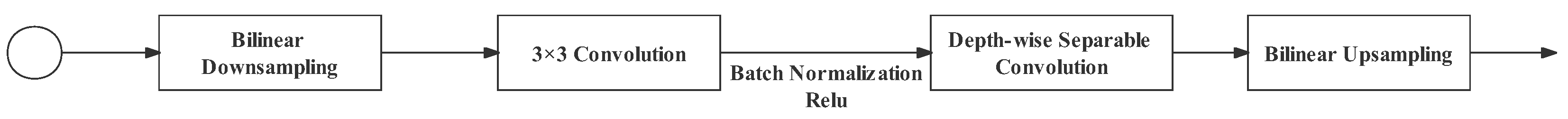 Remotesensing 14 05315 g006 Remotesensing 14 05315 g006