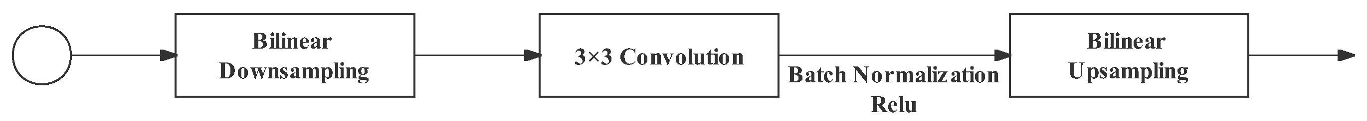 Remotesensing 14 05315 g008 Remotesensing 14 05315 g008