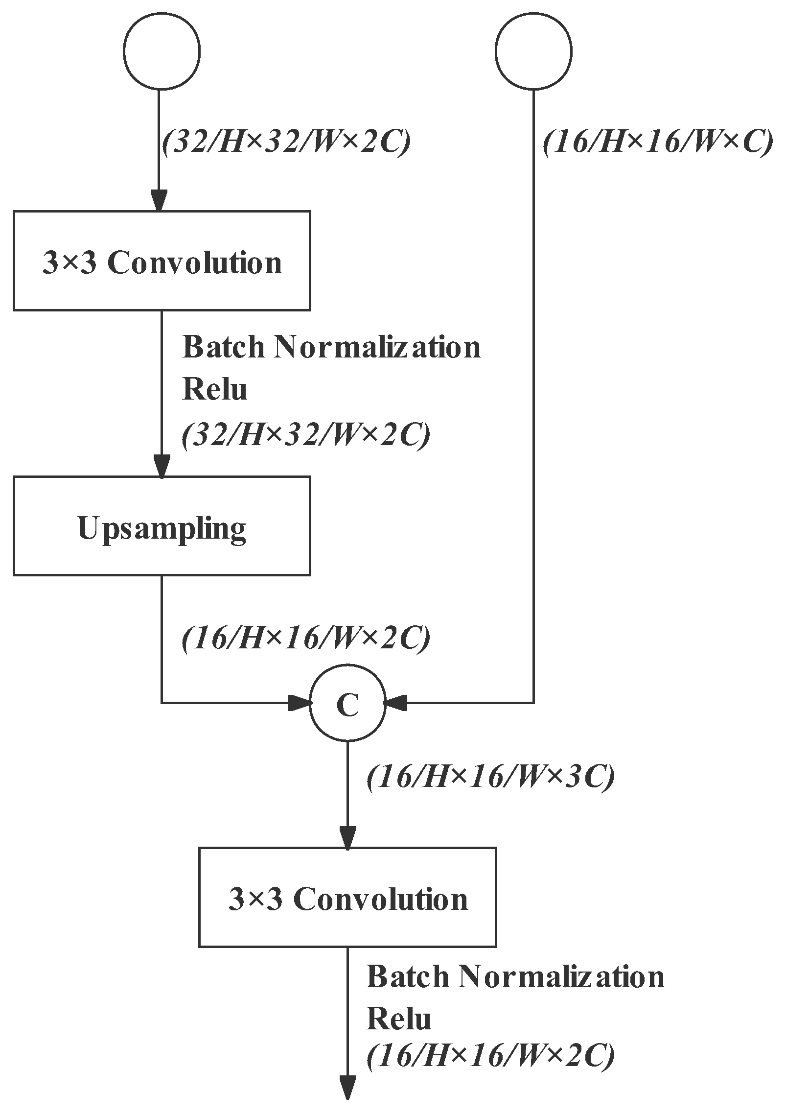 Remotesensing 14 05315 g010 Remotesensing 14 05315 g010