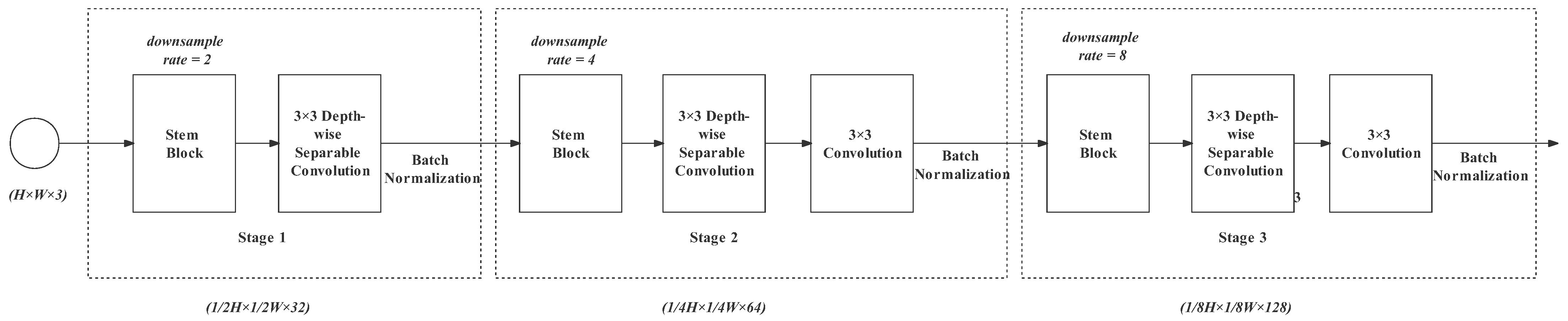 Remotesensing 14 05315 g011 Remotesensing 14 05315 g011