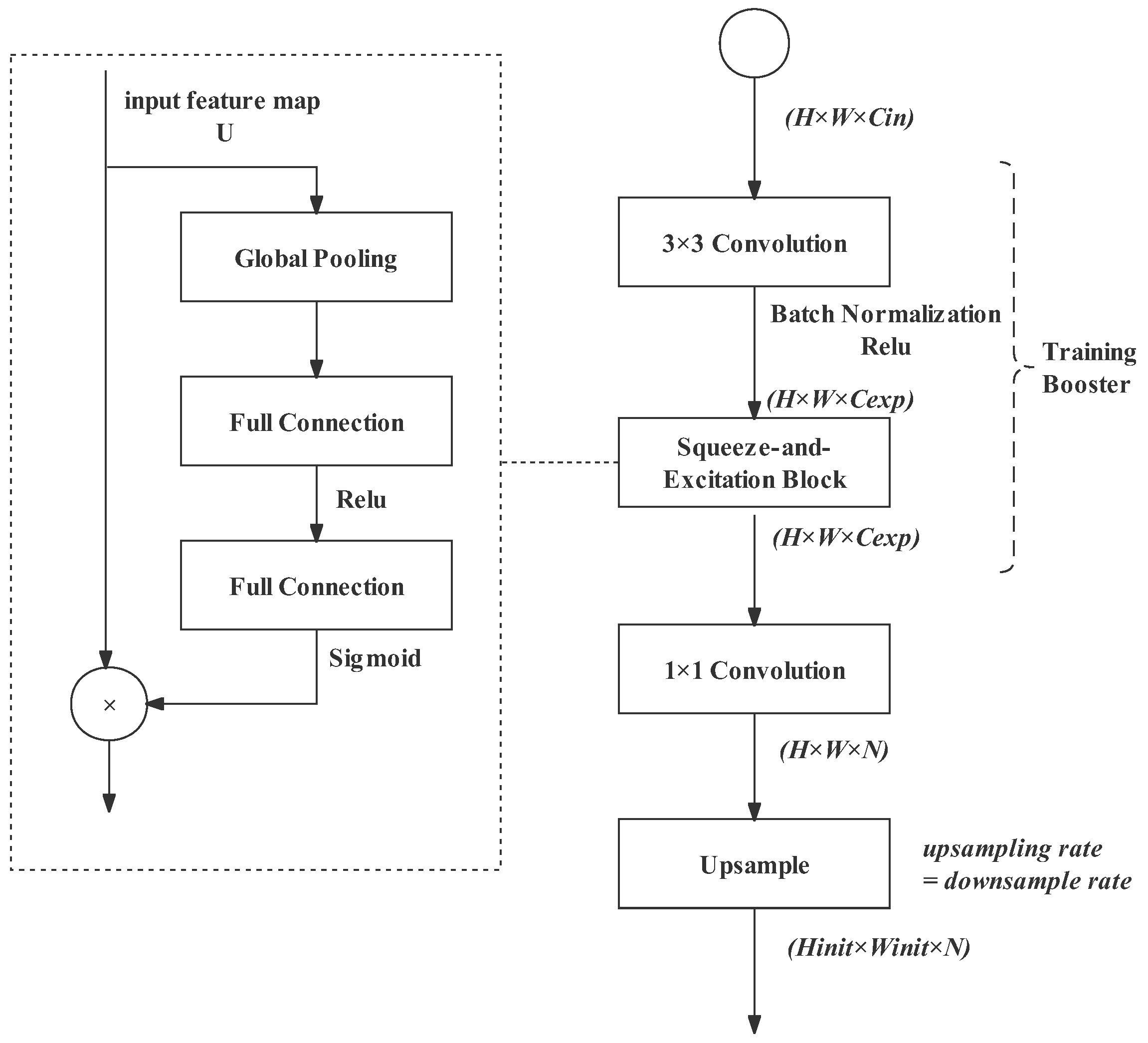 Remotesensing 14 05315 g013 Remotesensing 14 05315 g013