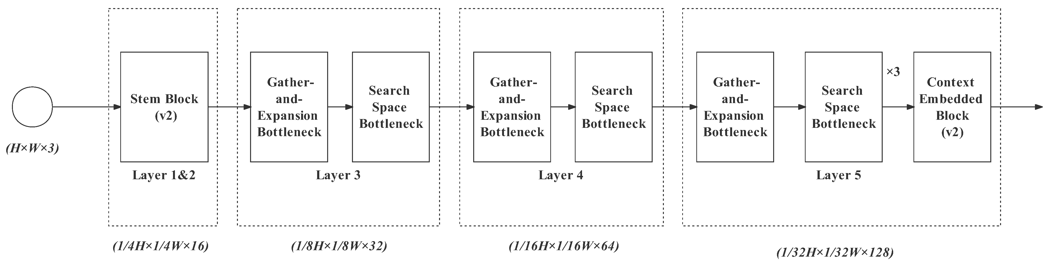 Remotesensing 14 05315 g014 Remotesensing 14 05315 g014