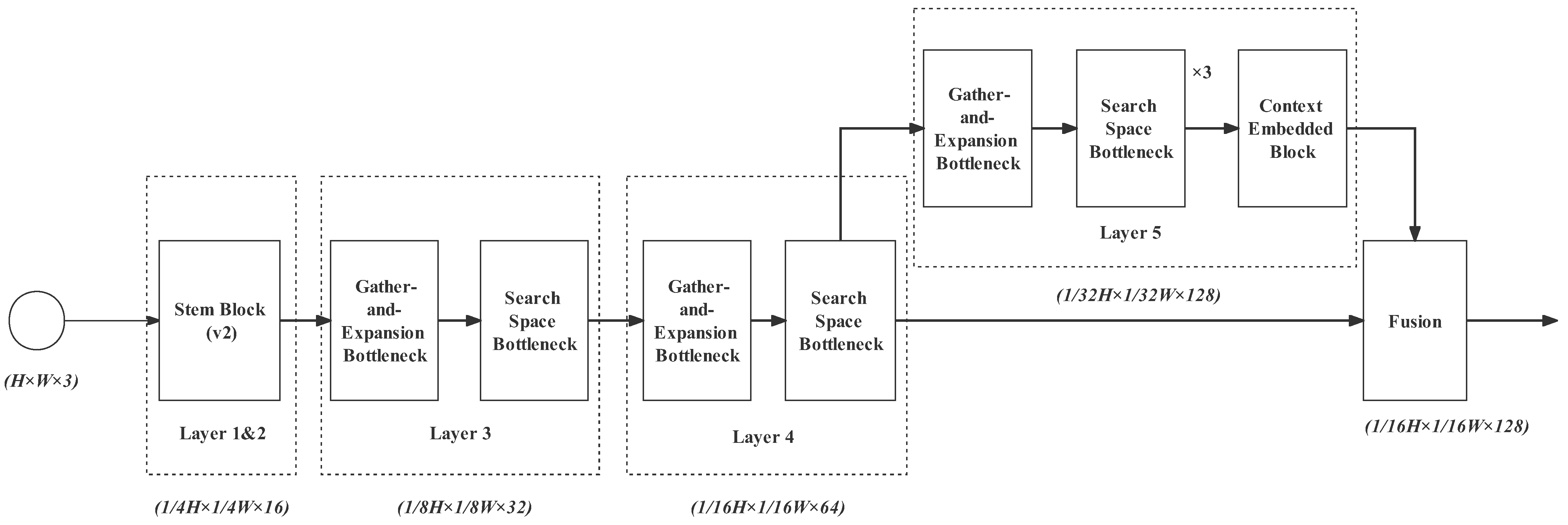 Remotesensing 14 05315 g015 Remotesensing 14 05315 g015