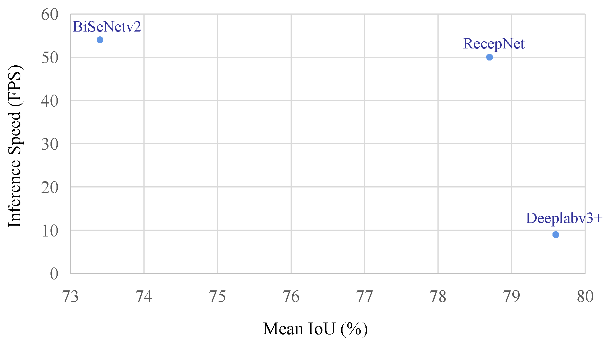 Remotesensing 14 05315 g016 Remotesensing 14 05315 g016
