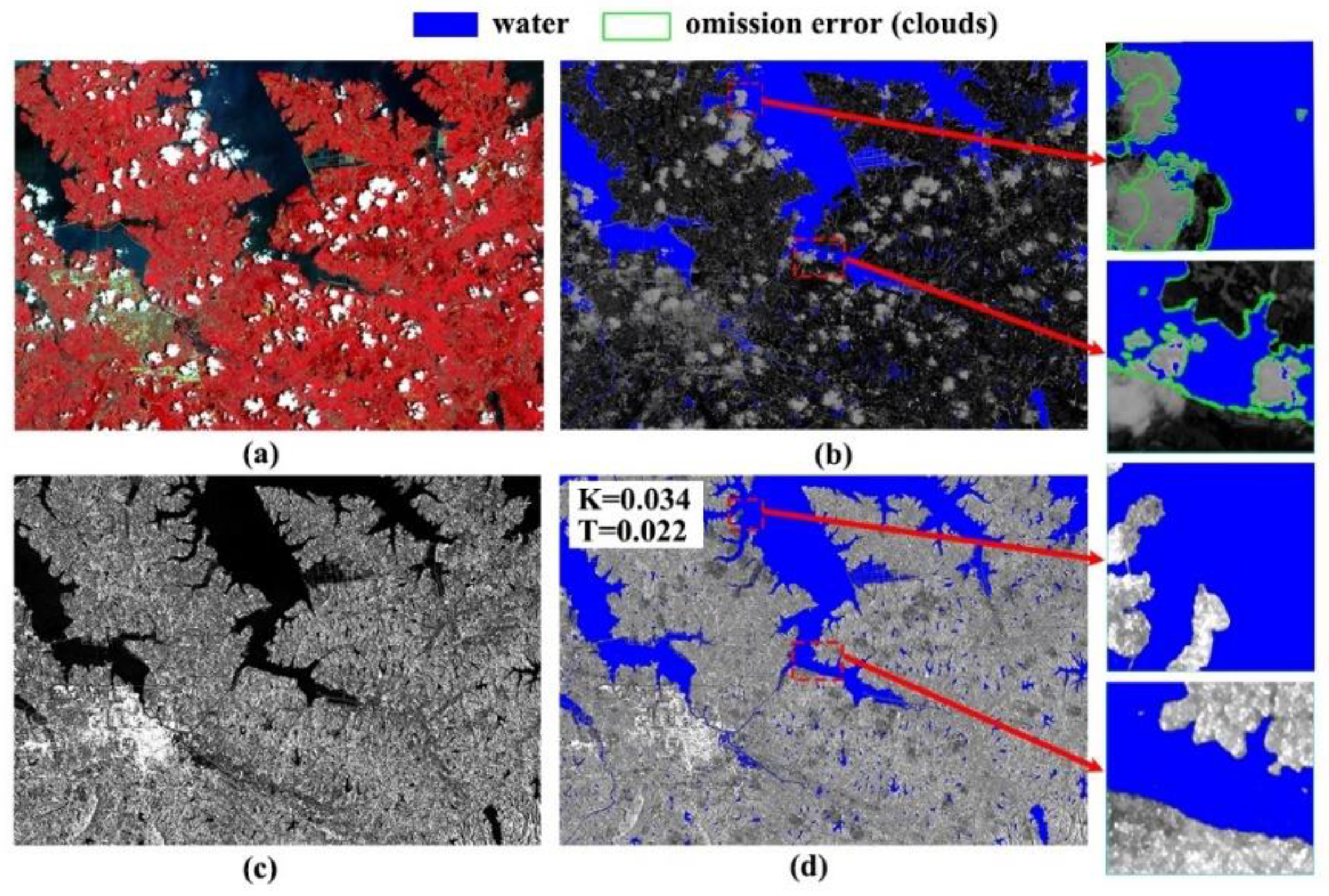 Remotesensing 14 05316 g008 Remotesensing 14 05316 g008