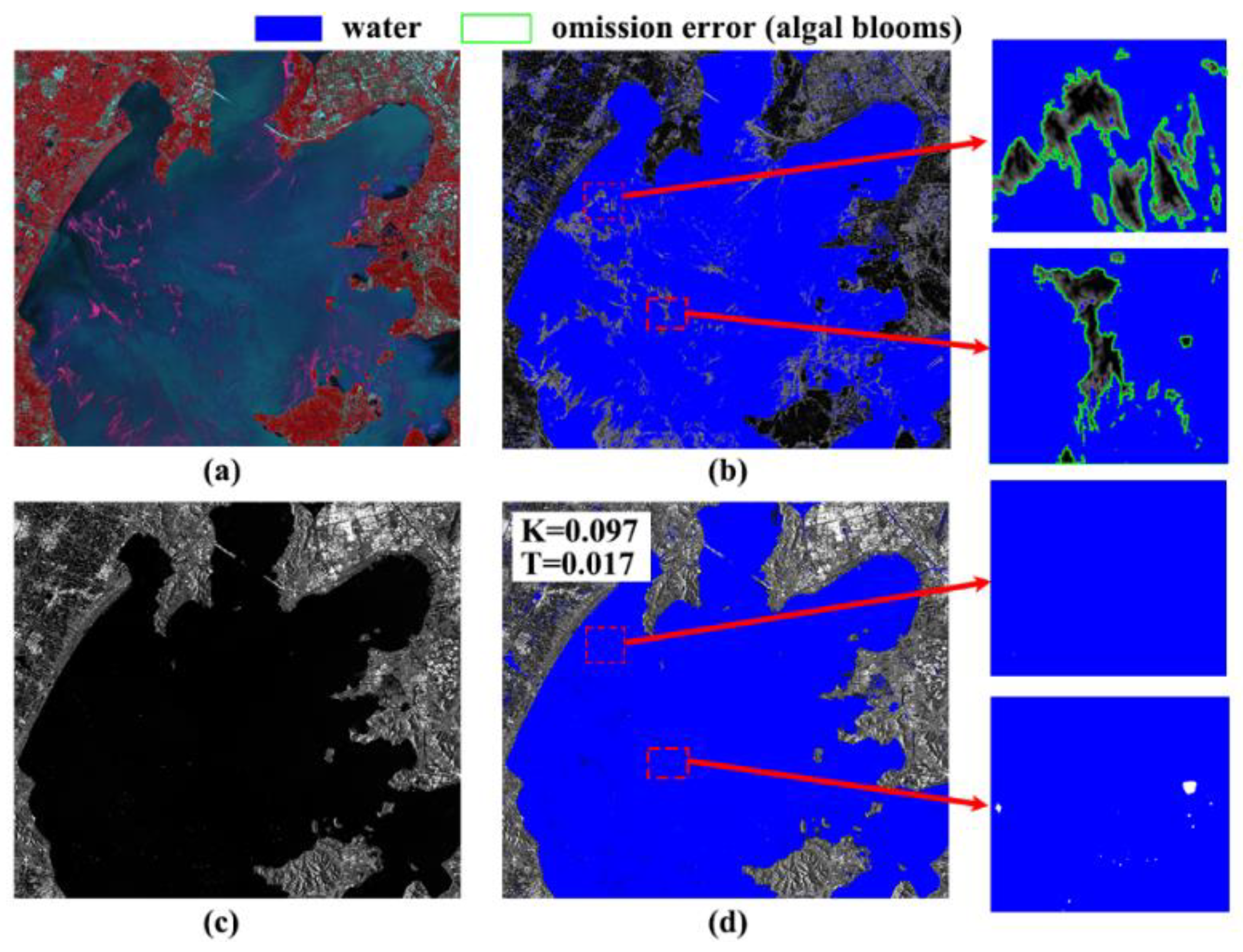 Remotesensing 14 05316 g009 Remotesensing 14 05316 g009